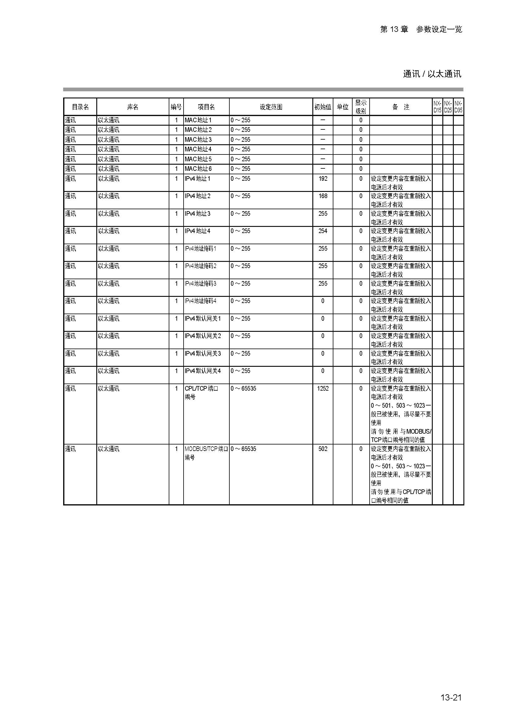 nx4_页面_329.jpg
