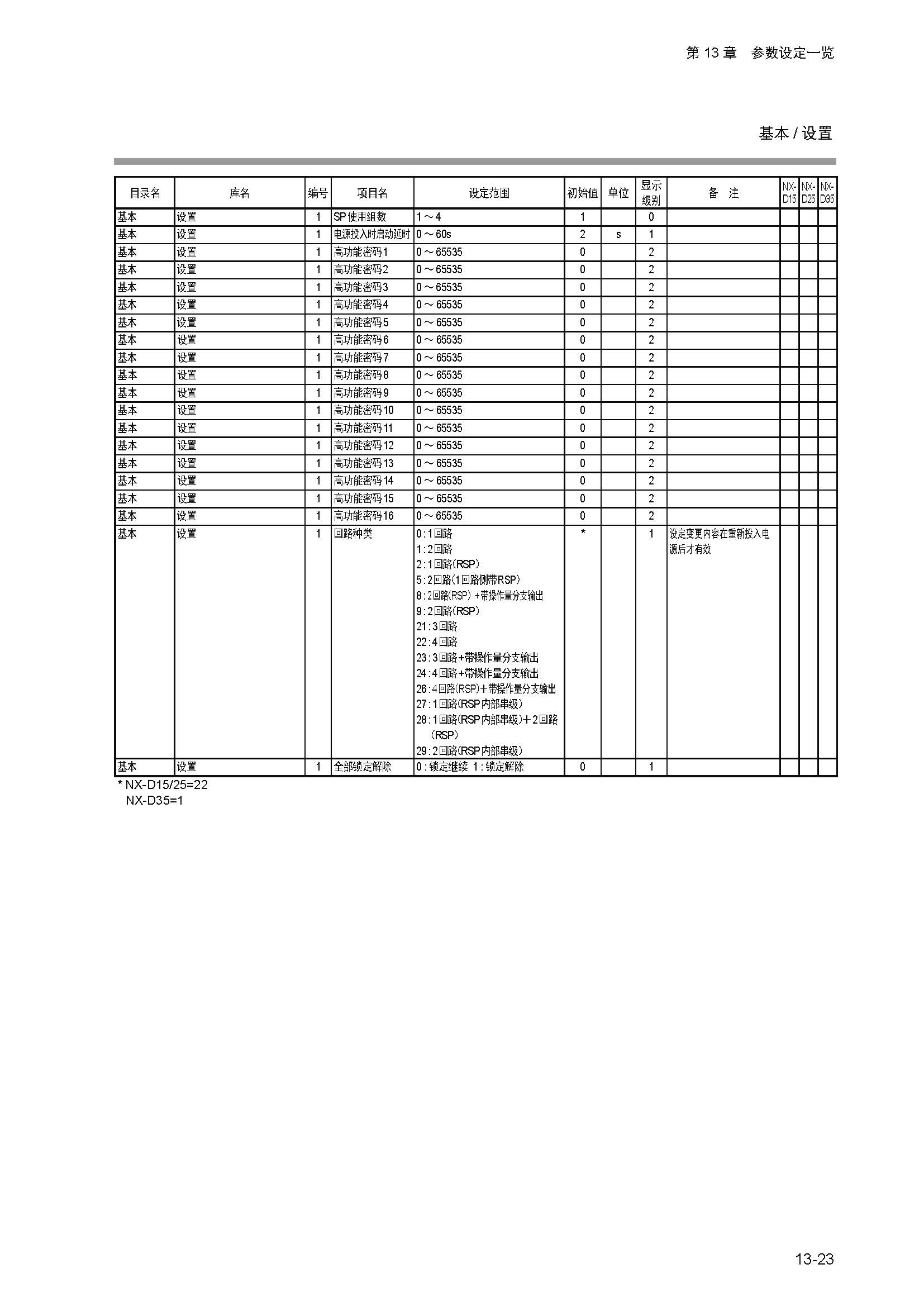nx4_页面_331.jpg