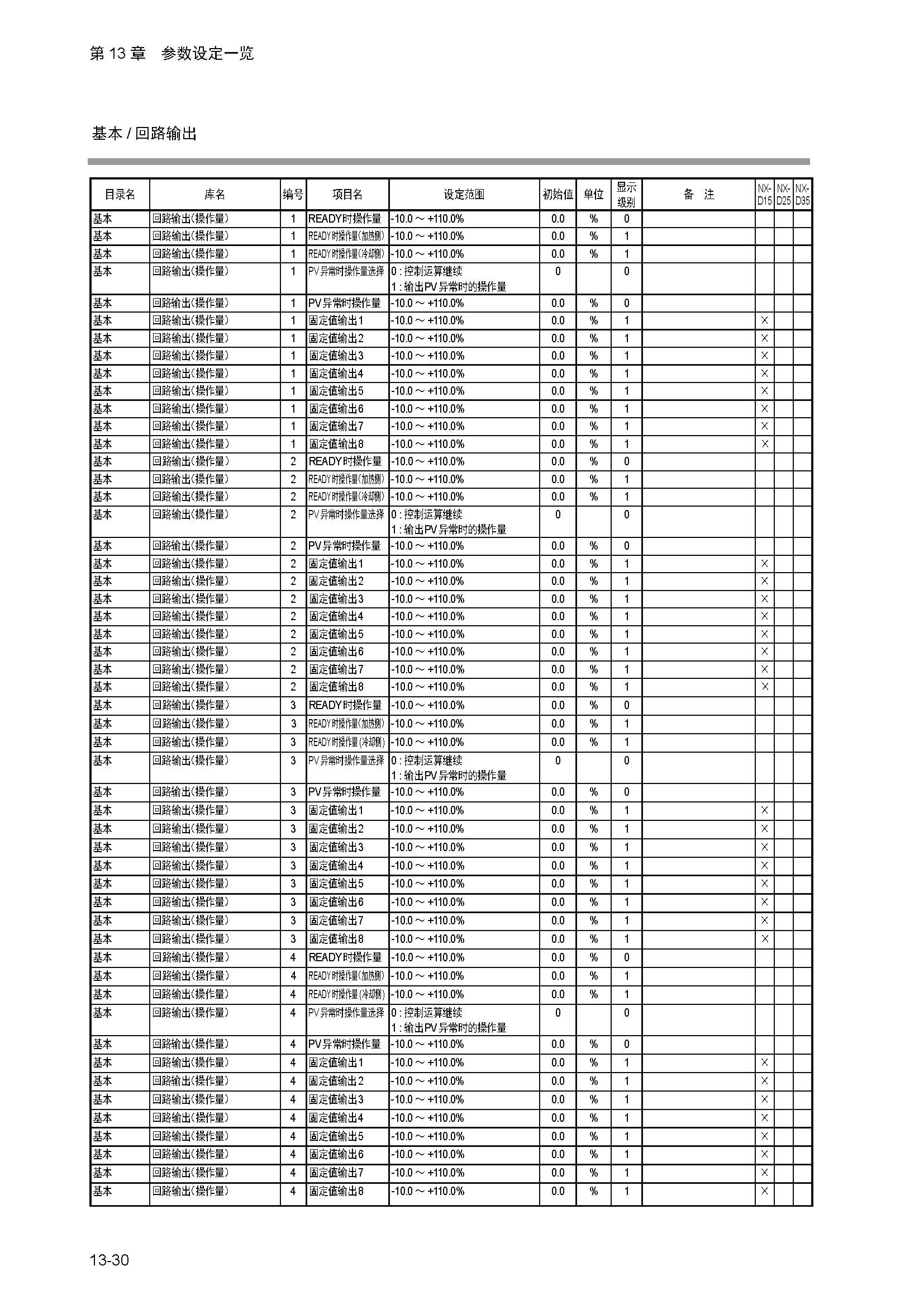 nx4_页面_338.jpg
