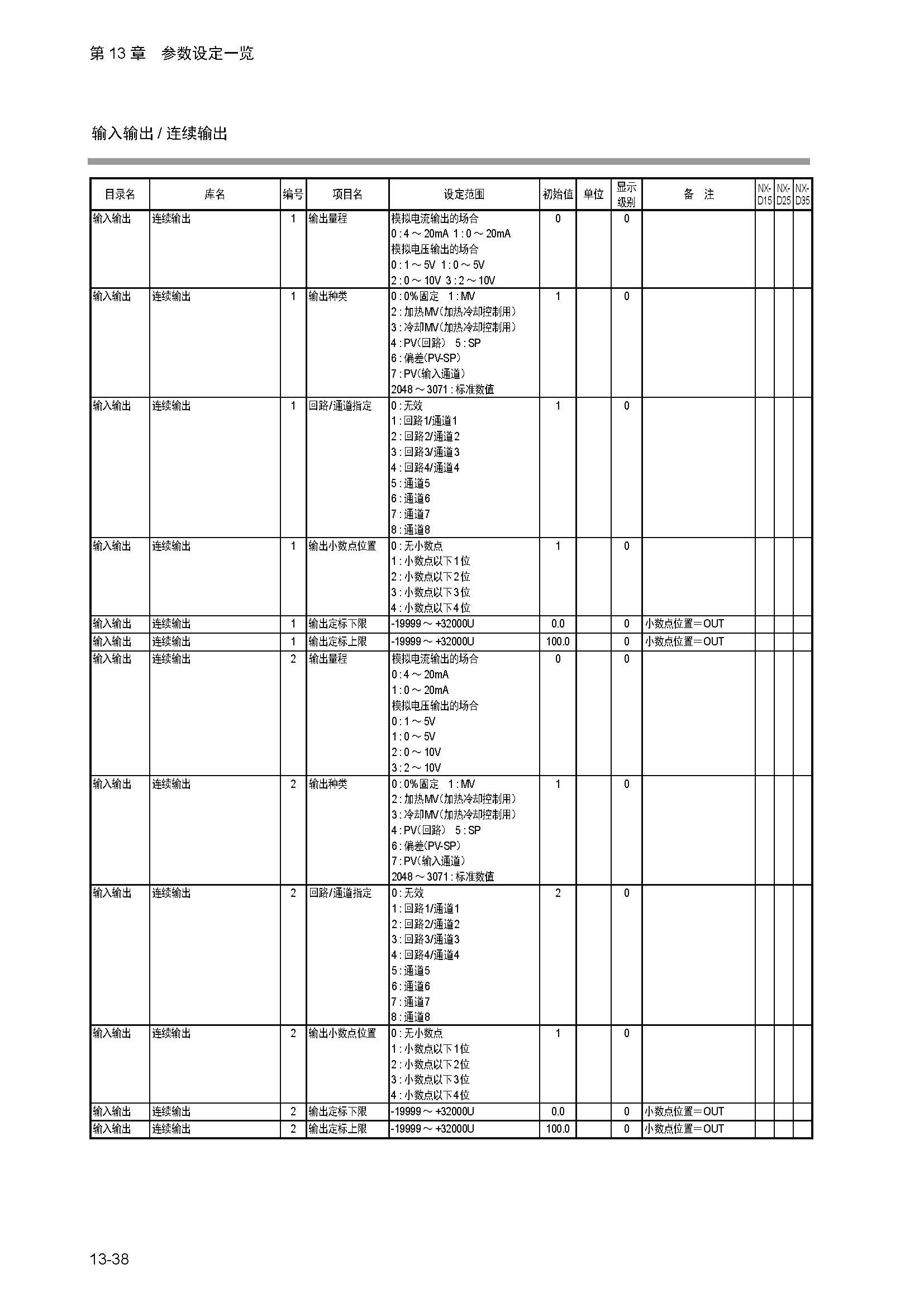 nx4_页面_346.jpg