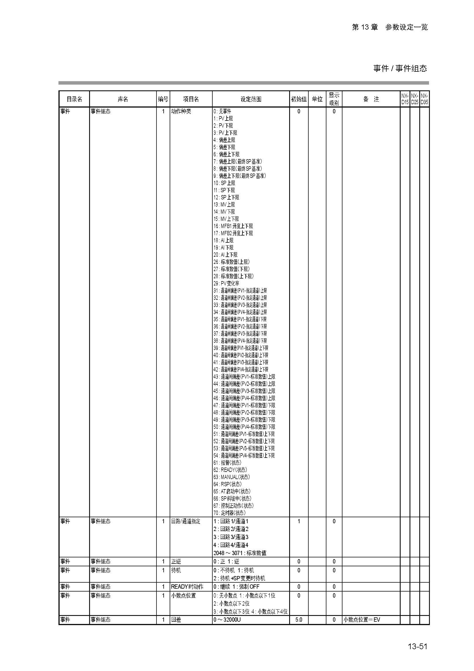 nx4_页面_359.jpg