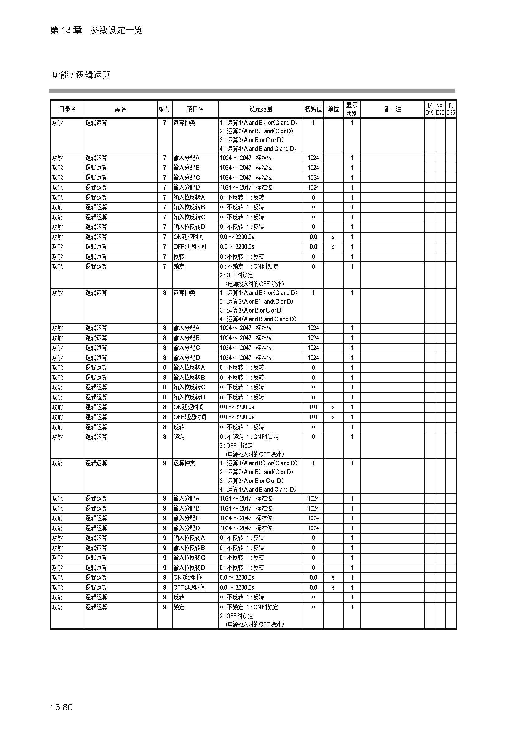 nx4_页面_388.jpg
