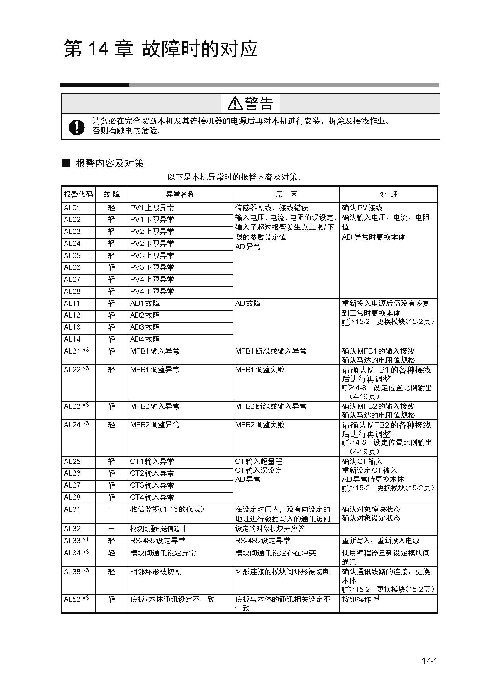 nx4_页面_403.jpg