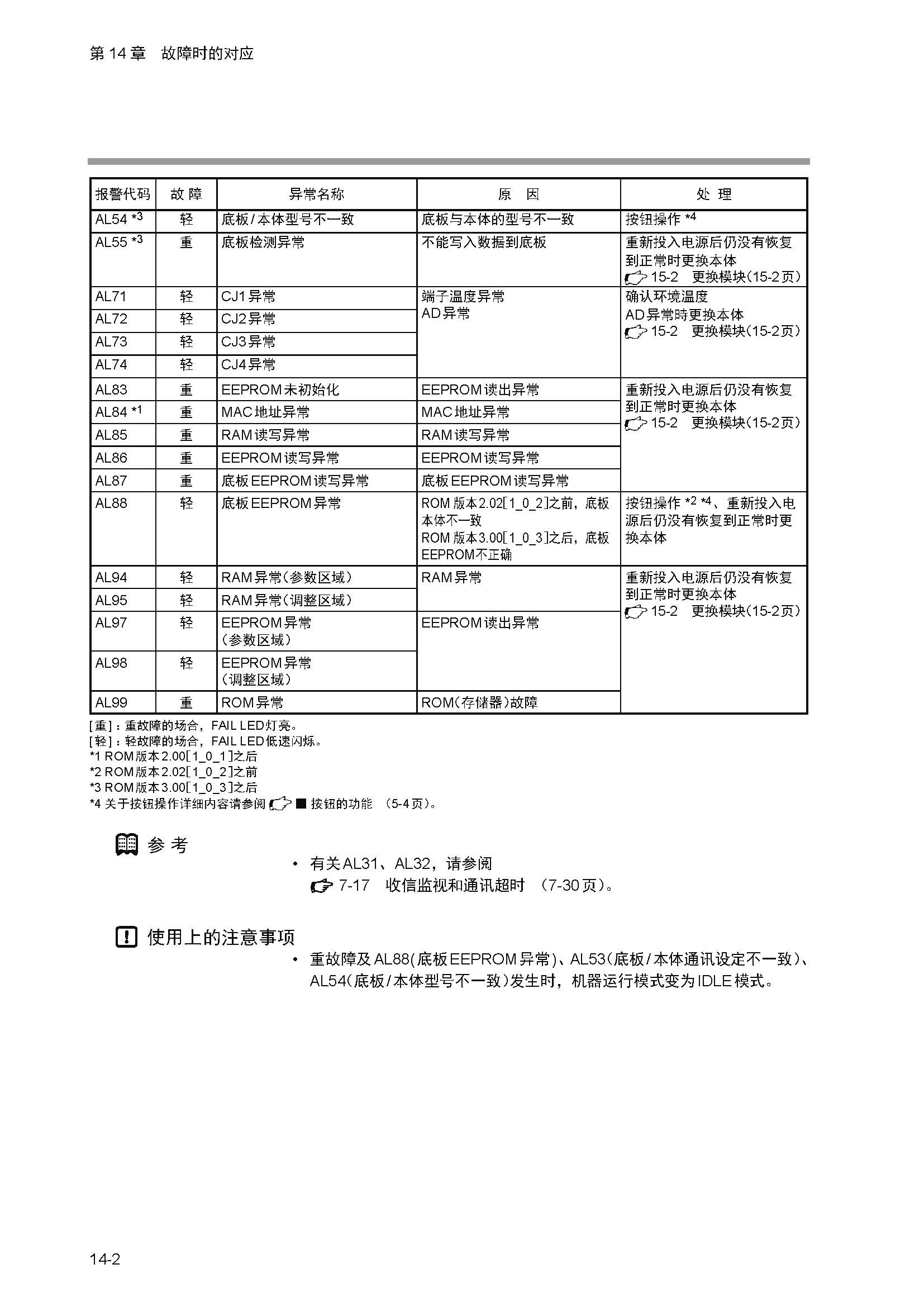 nx4_页面_404.jpg