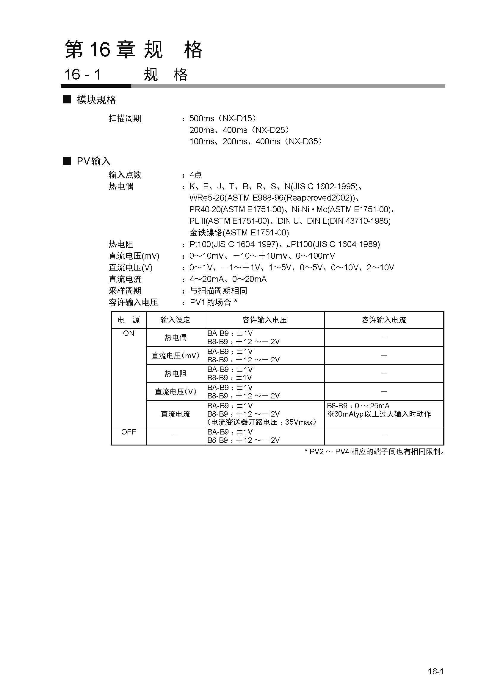 nx4_页面_419.jpg