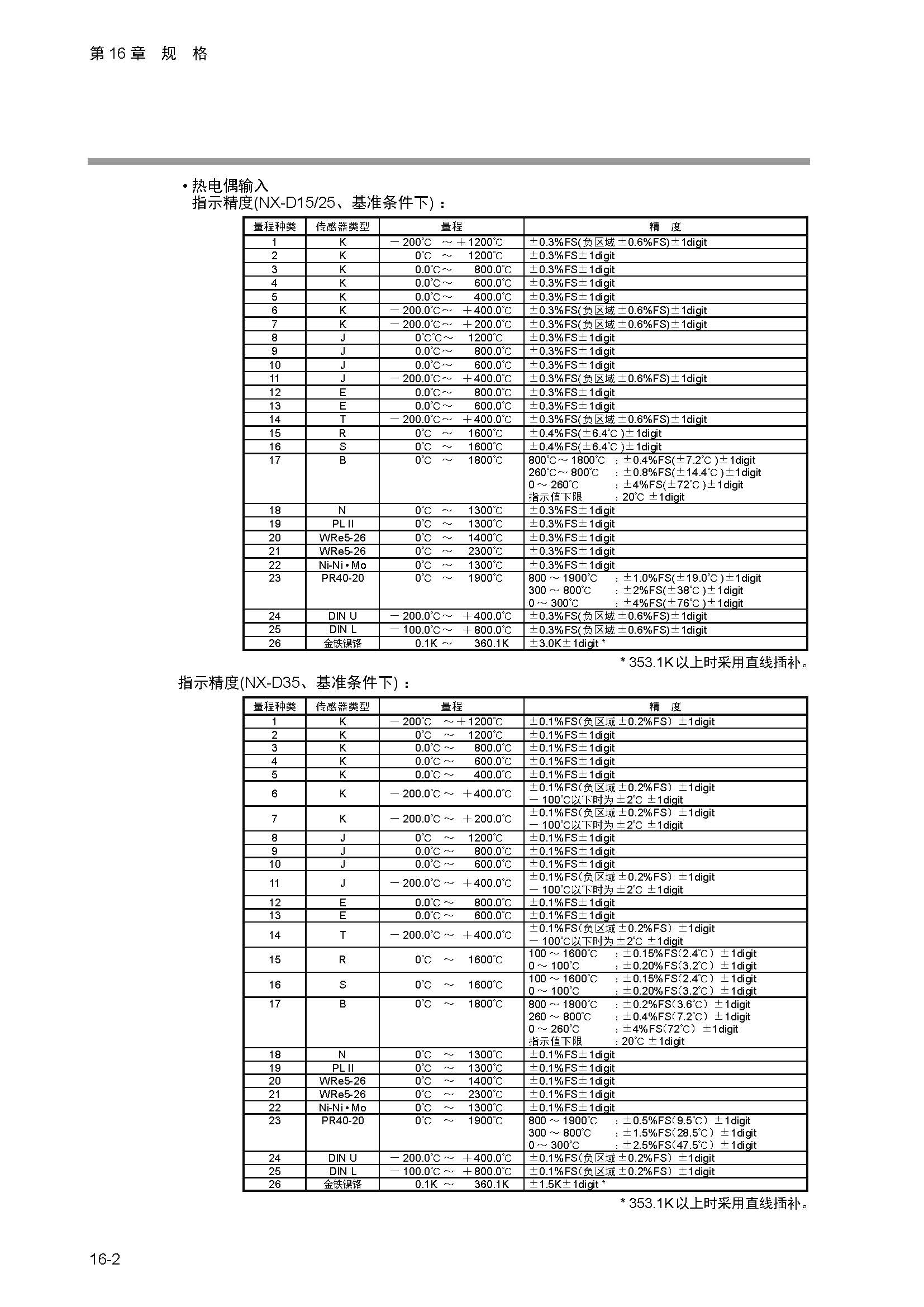 nx4_页面_420.jpg