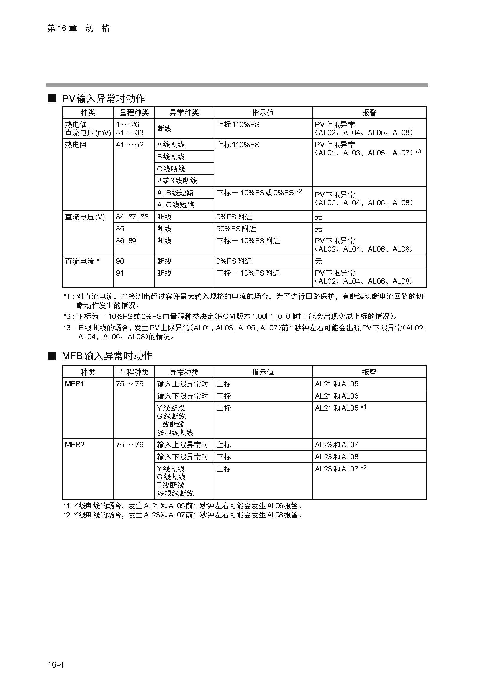 nx4_页面_422.jpg