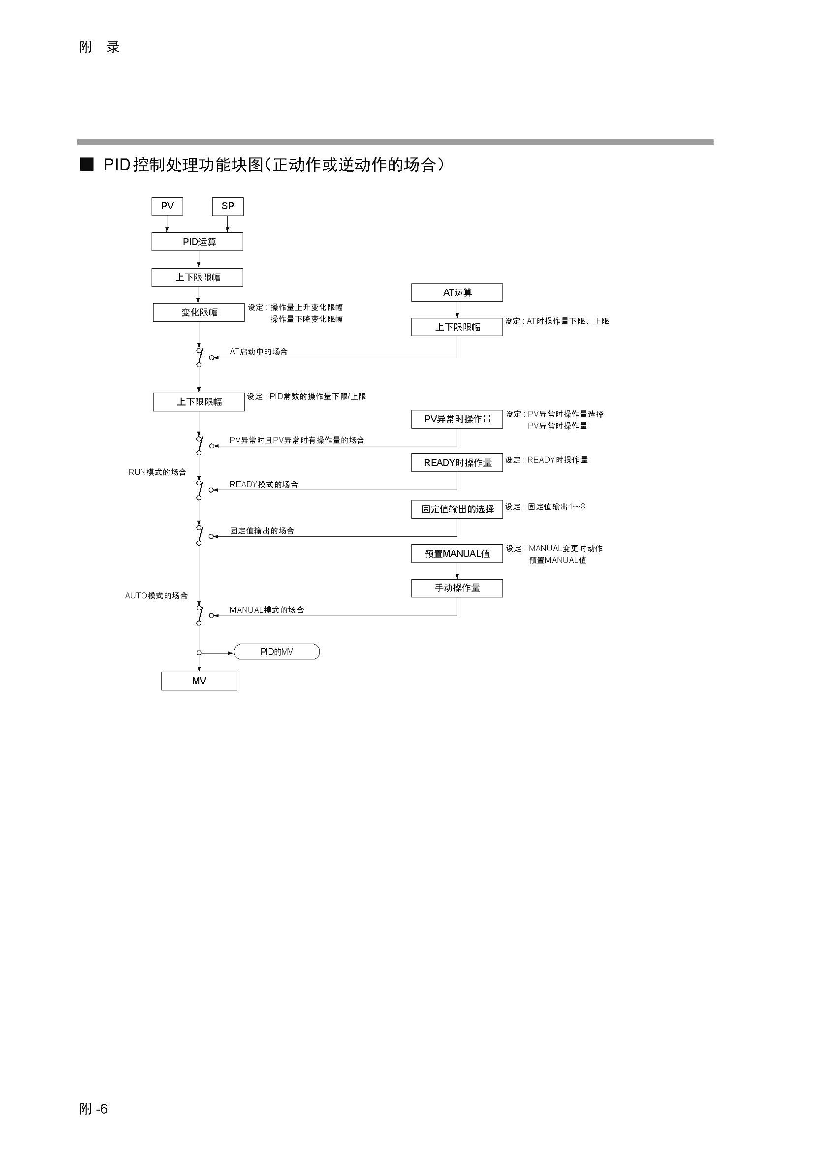 nx4_页面_435.jpg