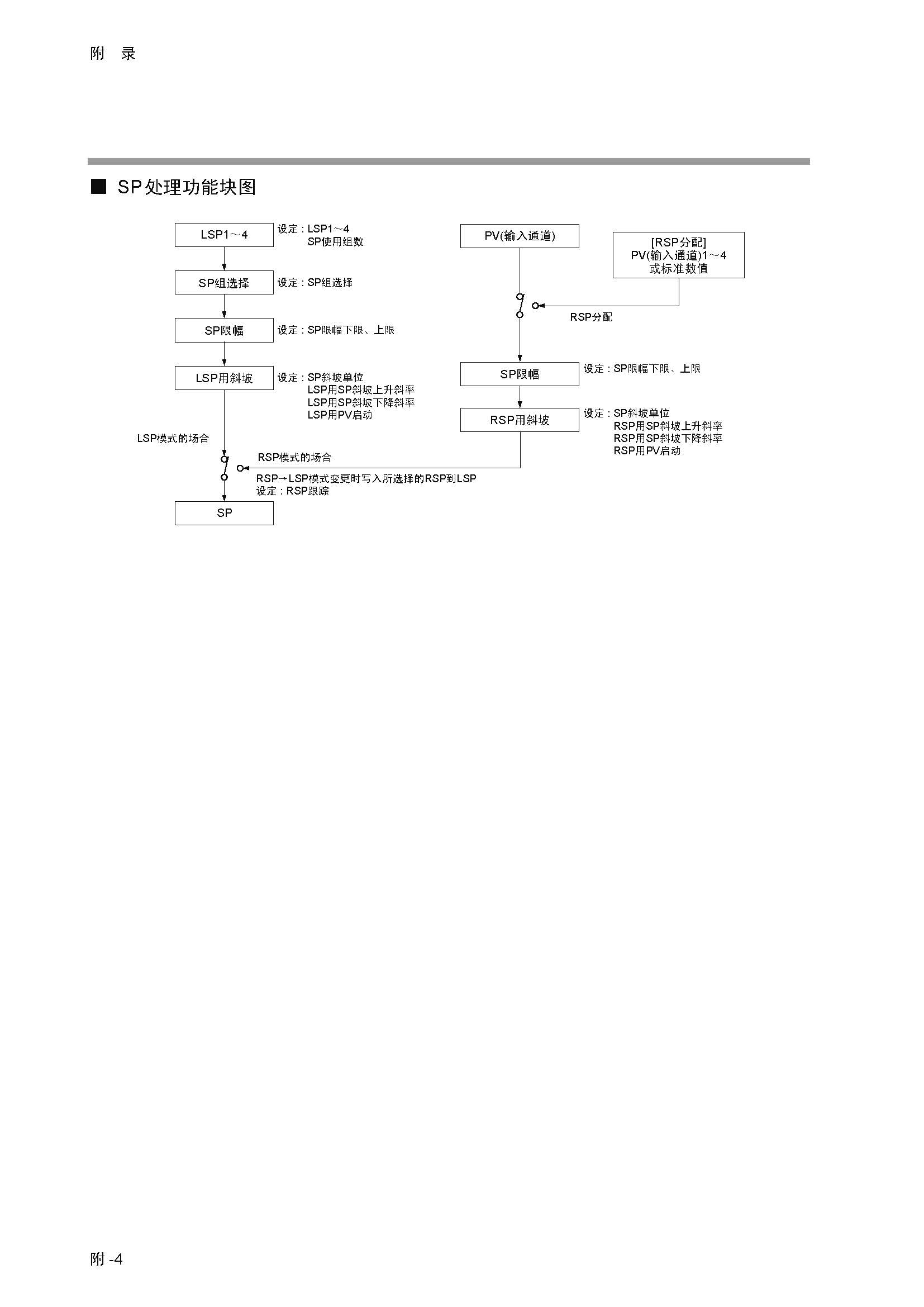nx4_页面_433.jpg