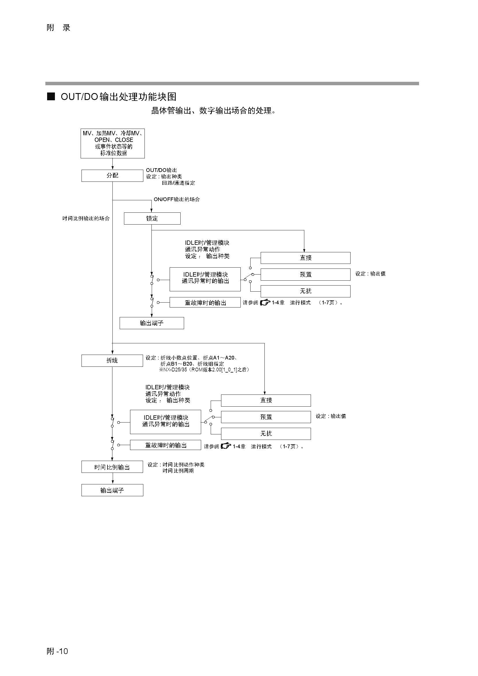 nx4_页面_439.jpg