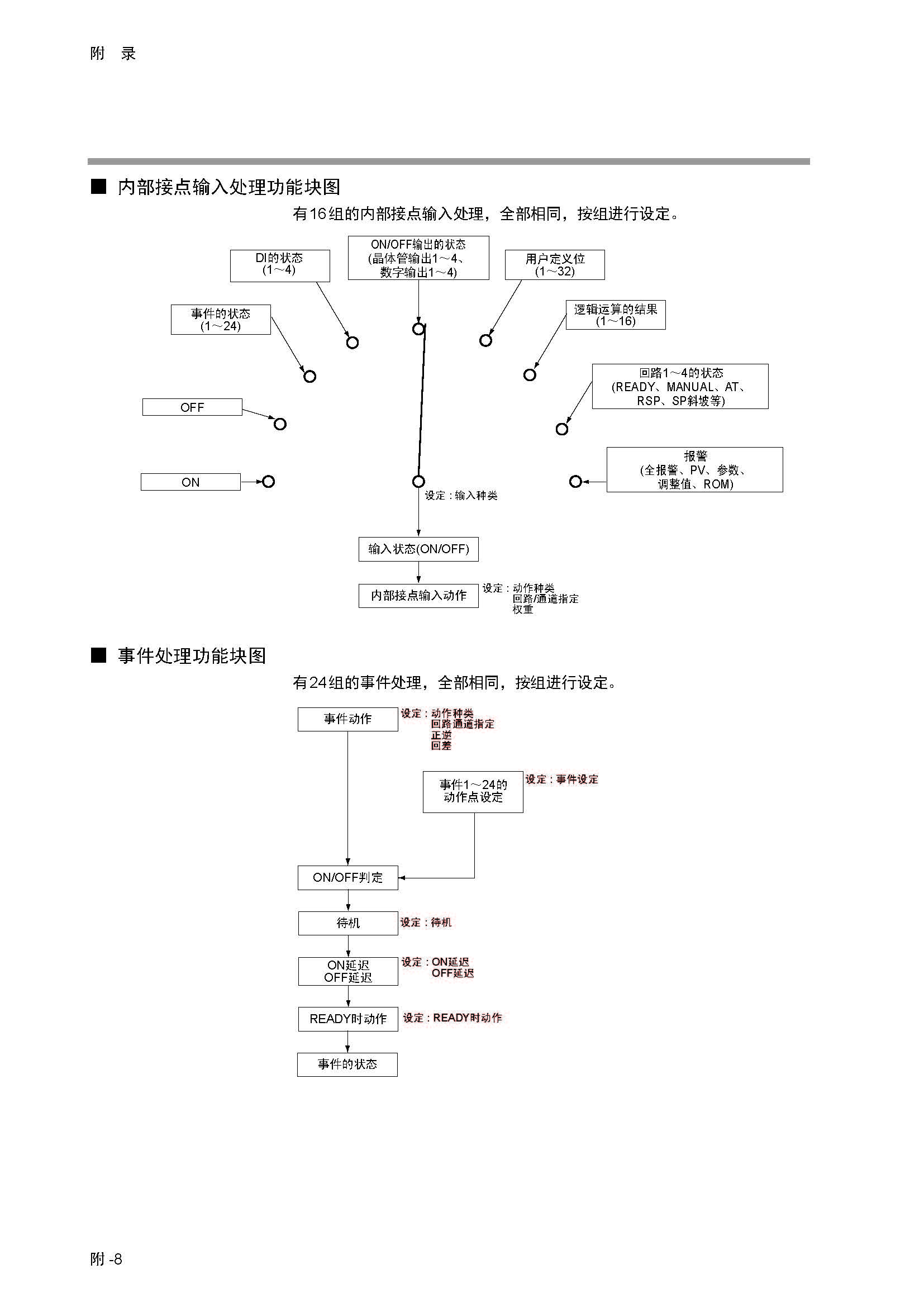 nx4_页面_437.jpg