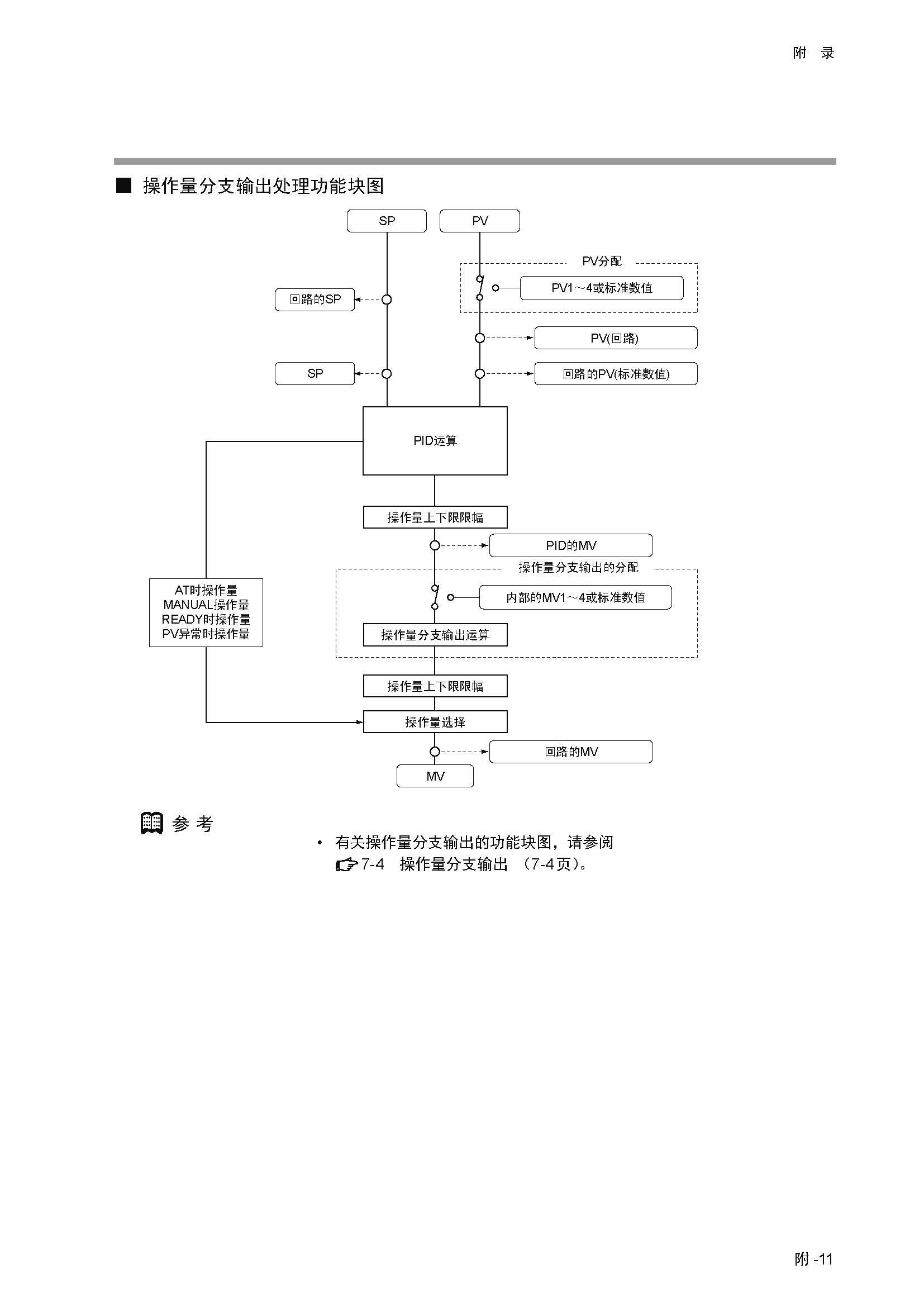 nx4_页面_440.jpg