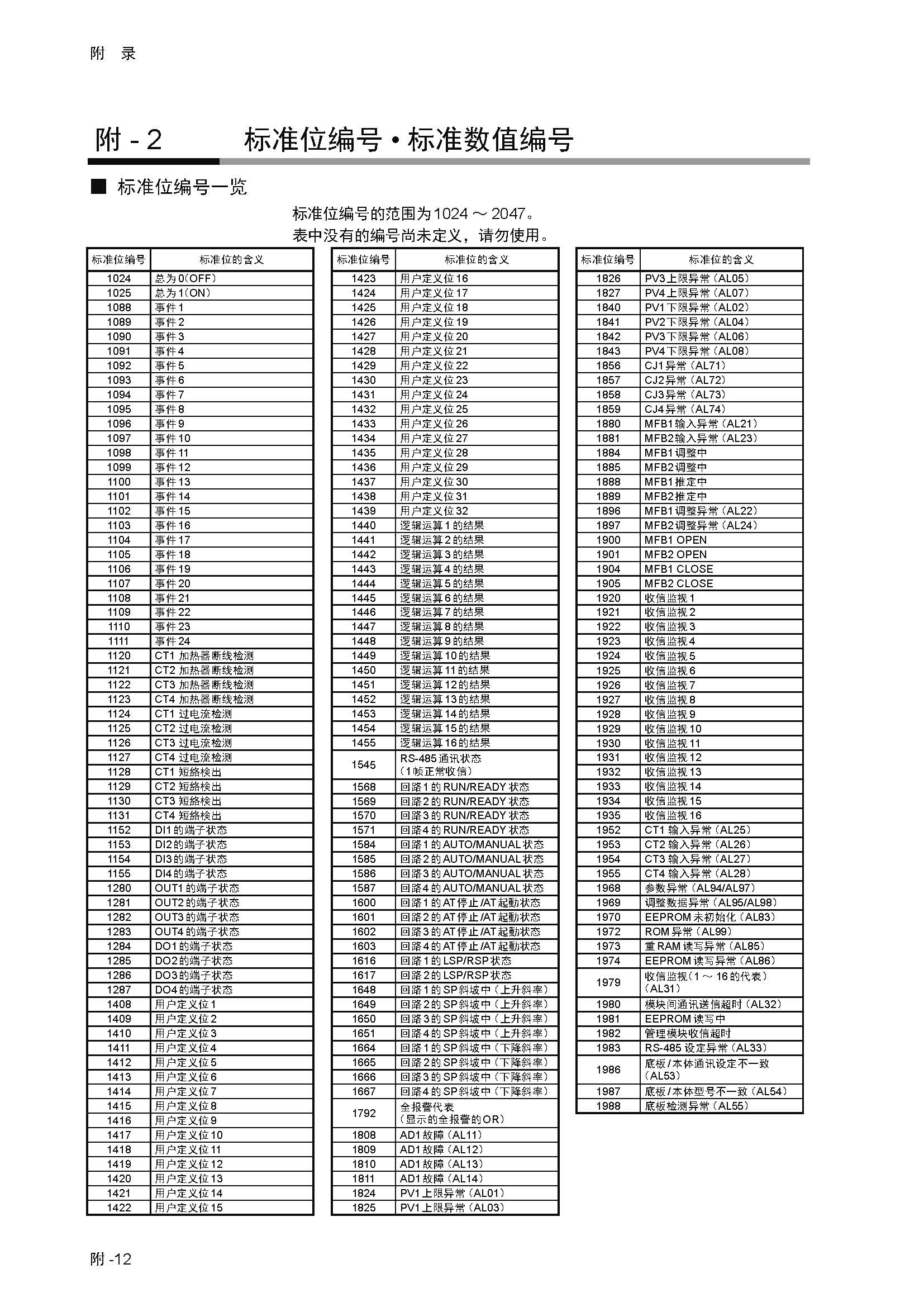 nx4_页面_441.jpg