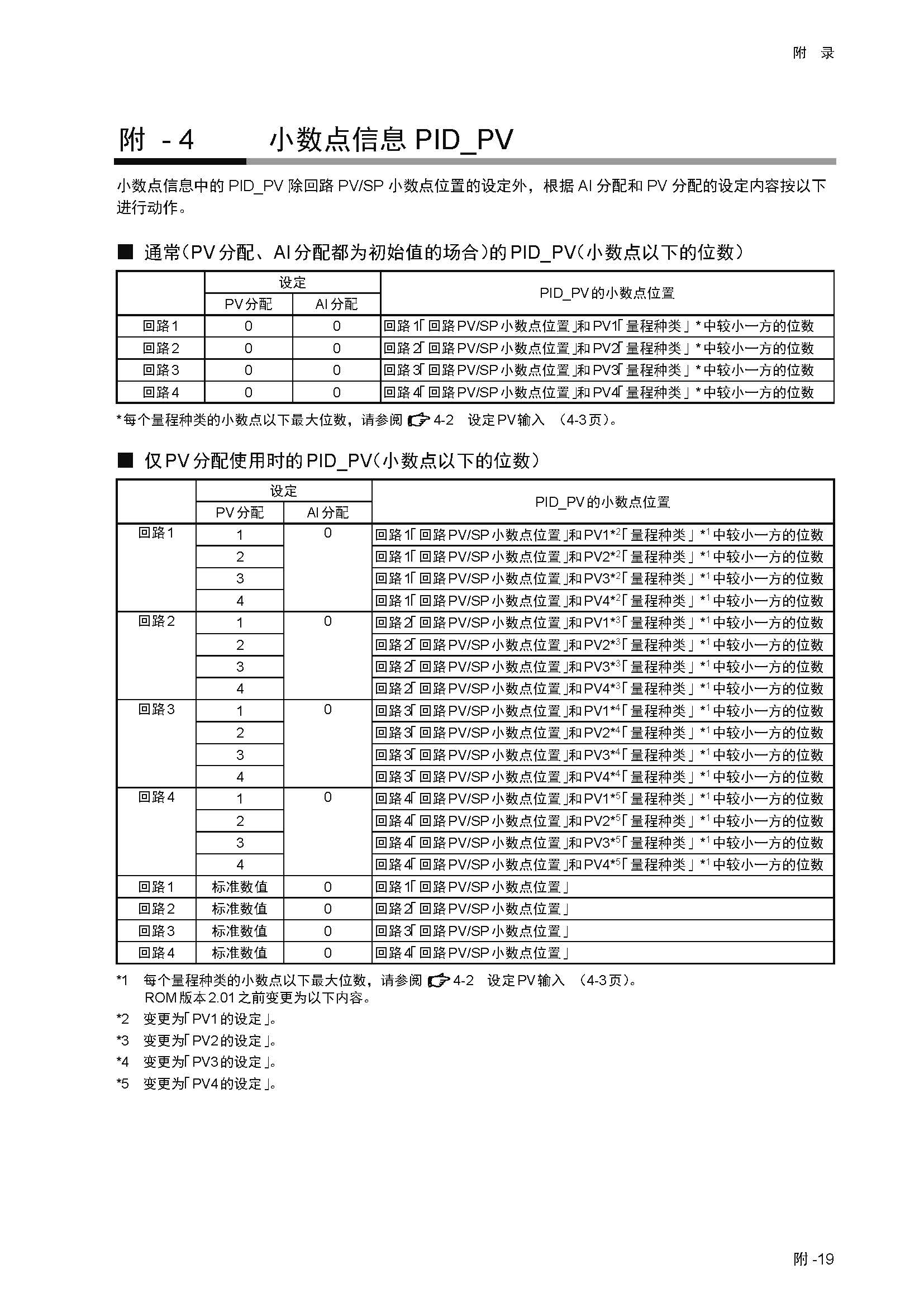 nx4_页面_448.jpg