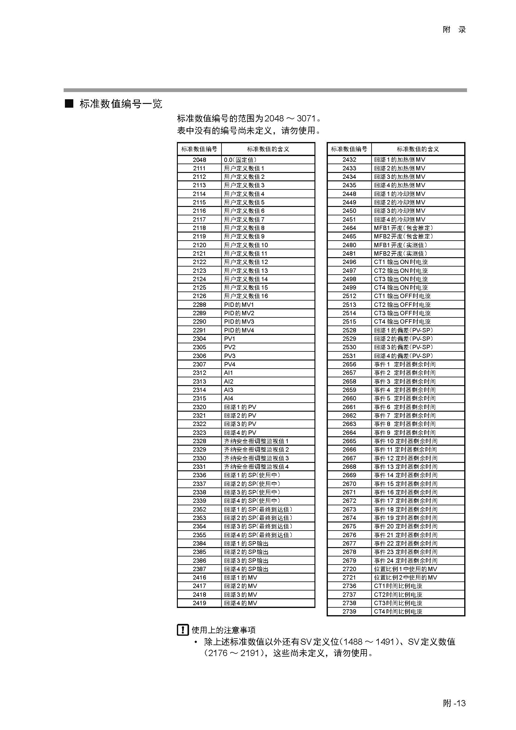 nx4_页面_442.jpg