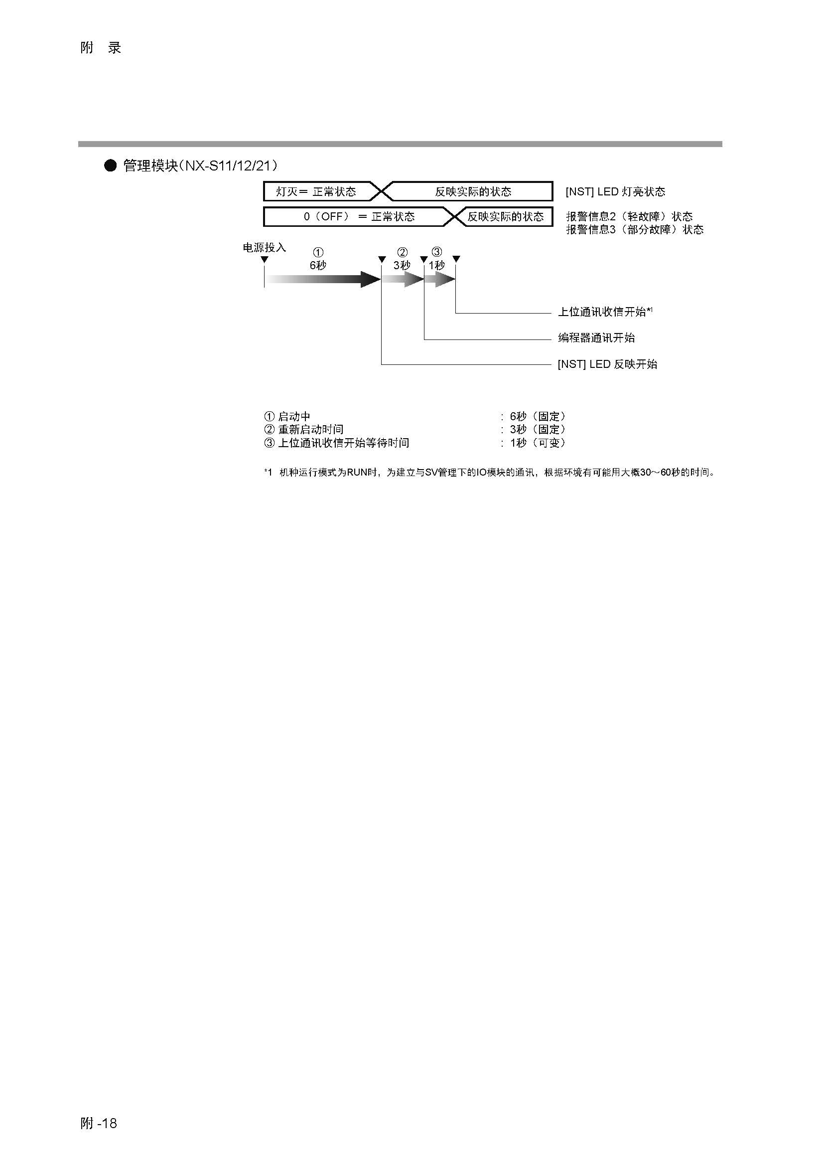 nx4_页面_447.jpg