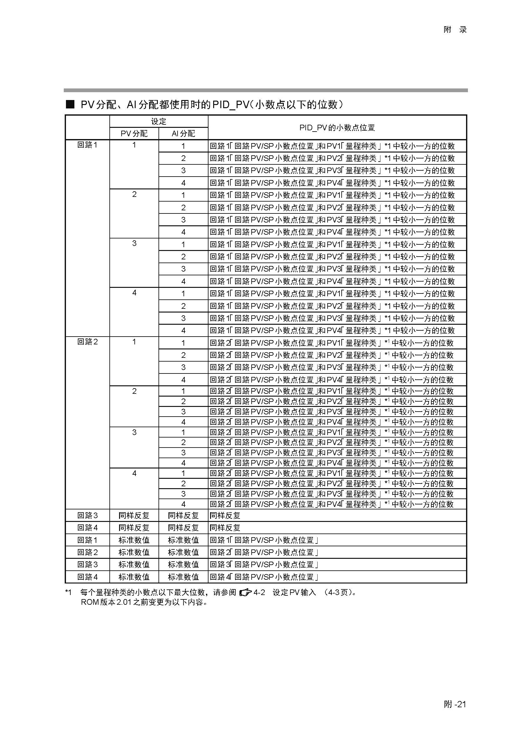 nx4_页面_450.jpg