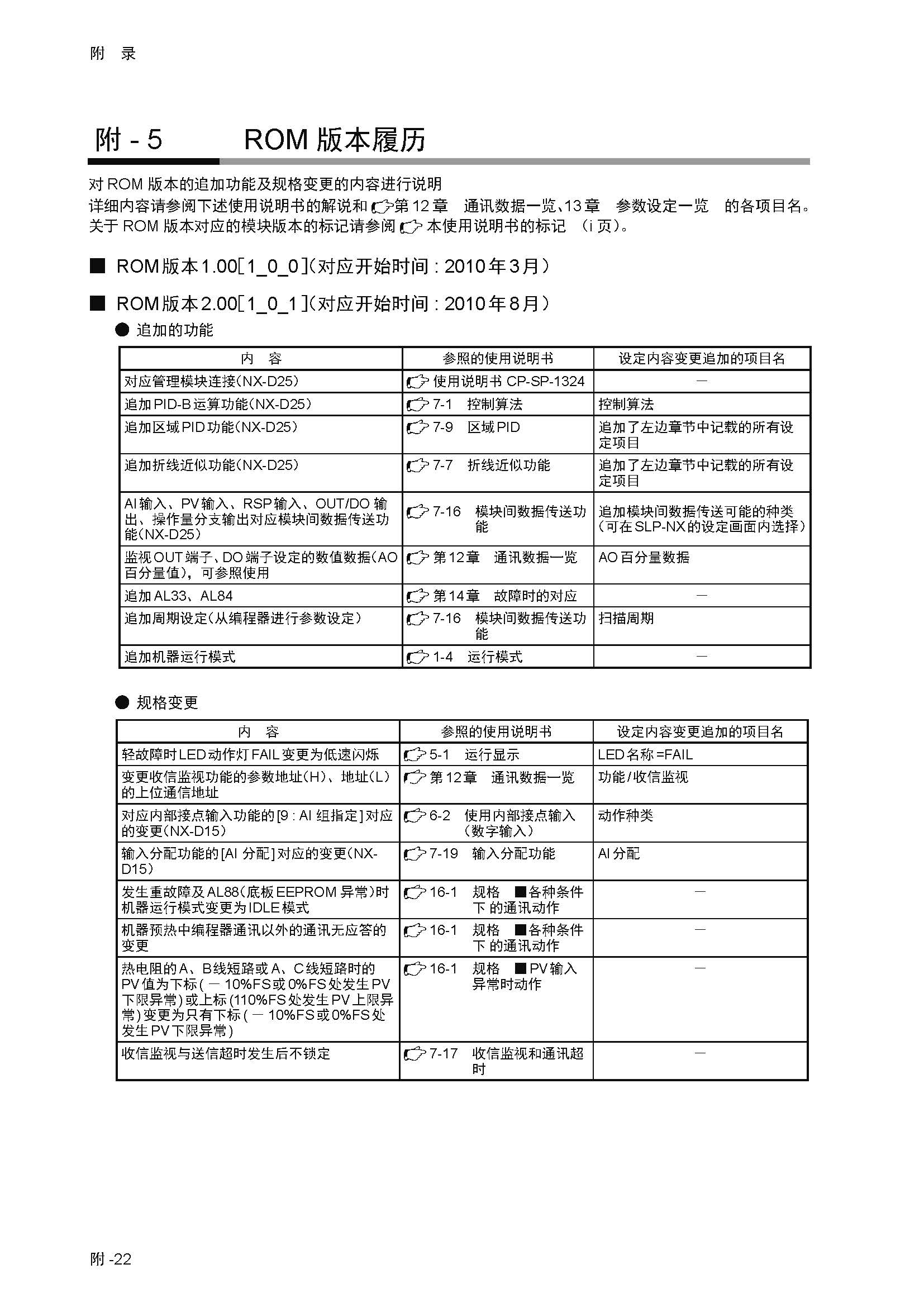 nx4_页面_451.jpg