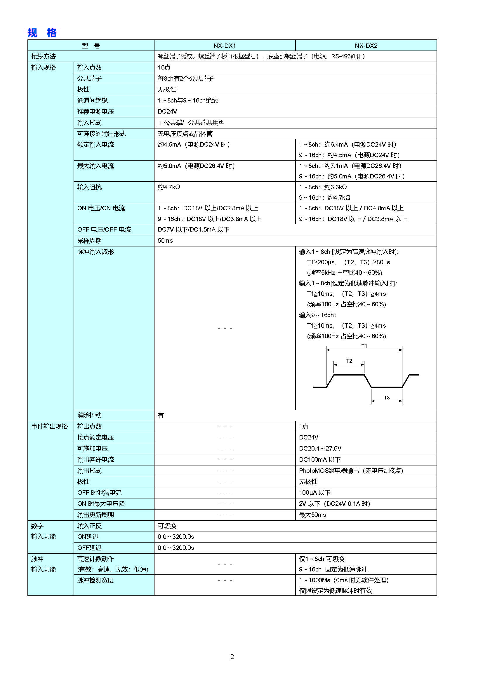 nx7_页面_2.jpg