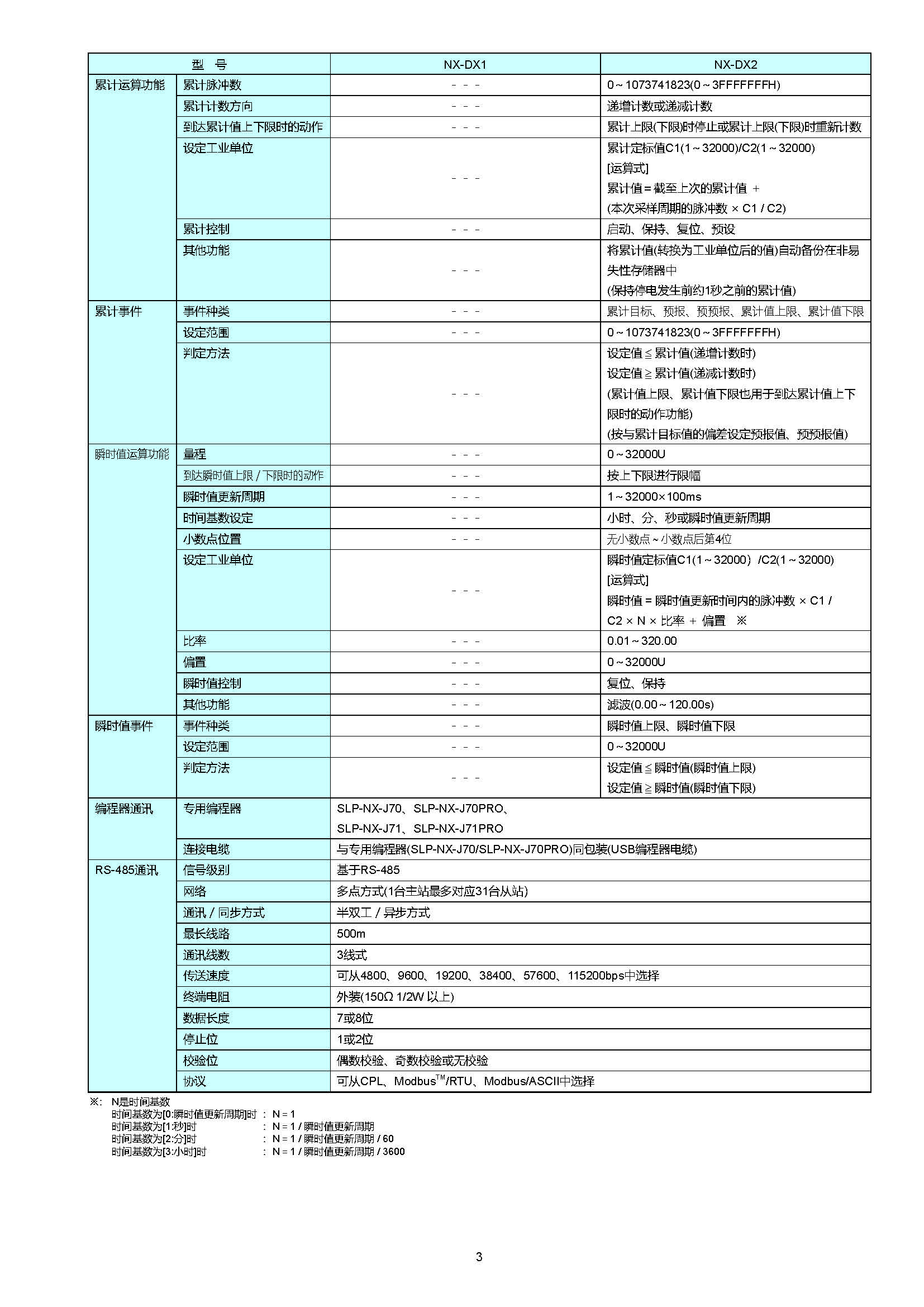 nx7_页面_3.jpg