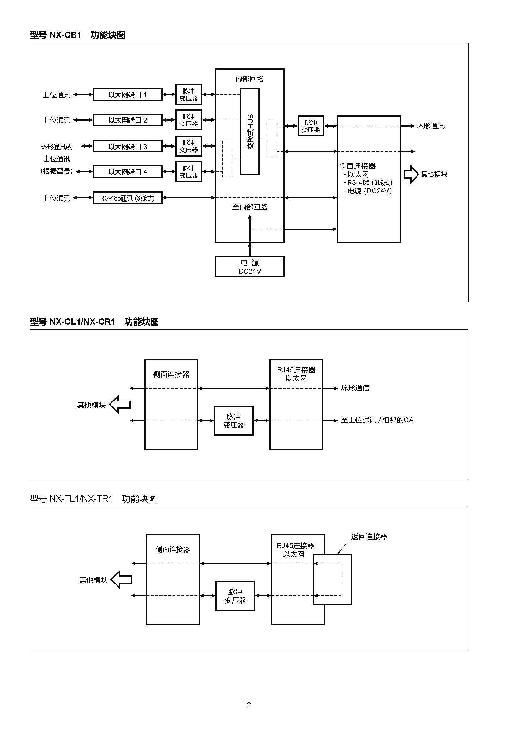 nx8_页面_2.jpg