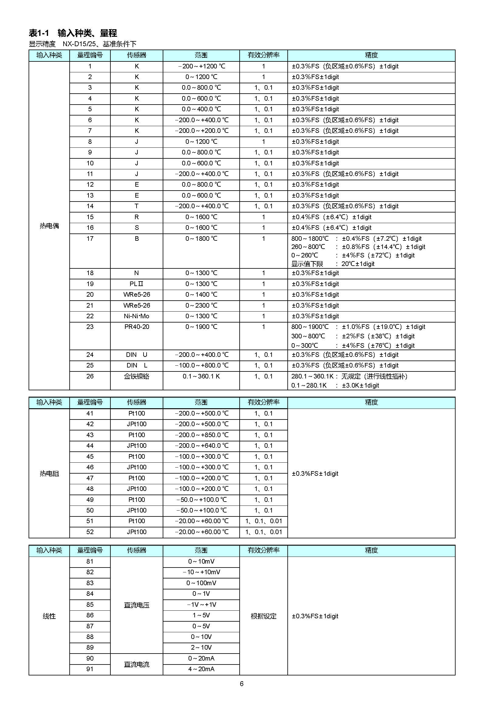 nx9_页面_06.jpg