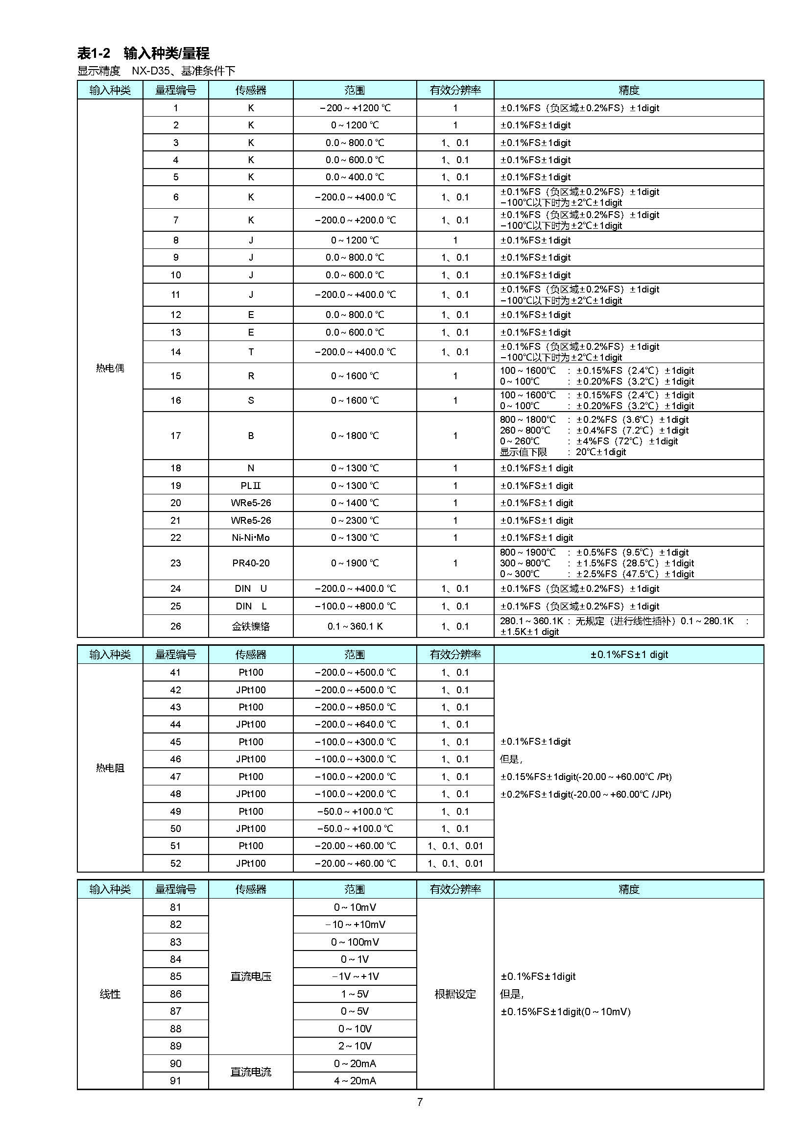 nx9_页面_07.jpg
