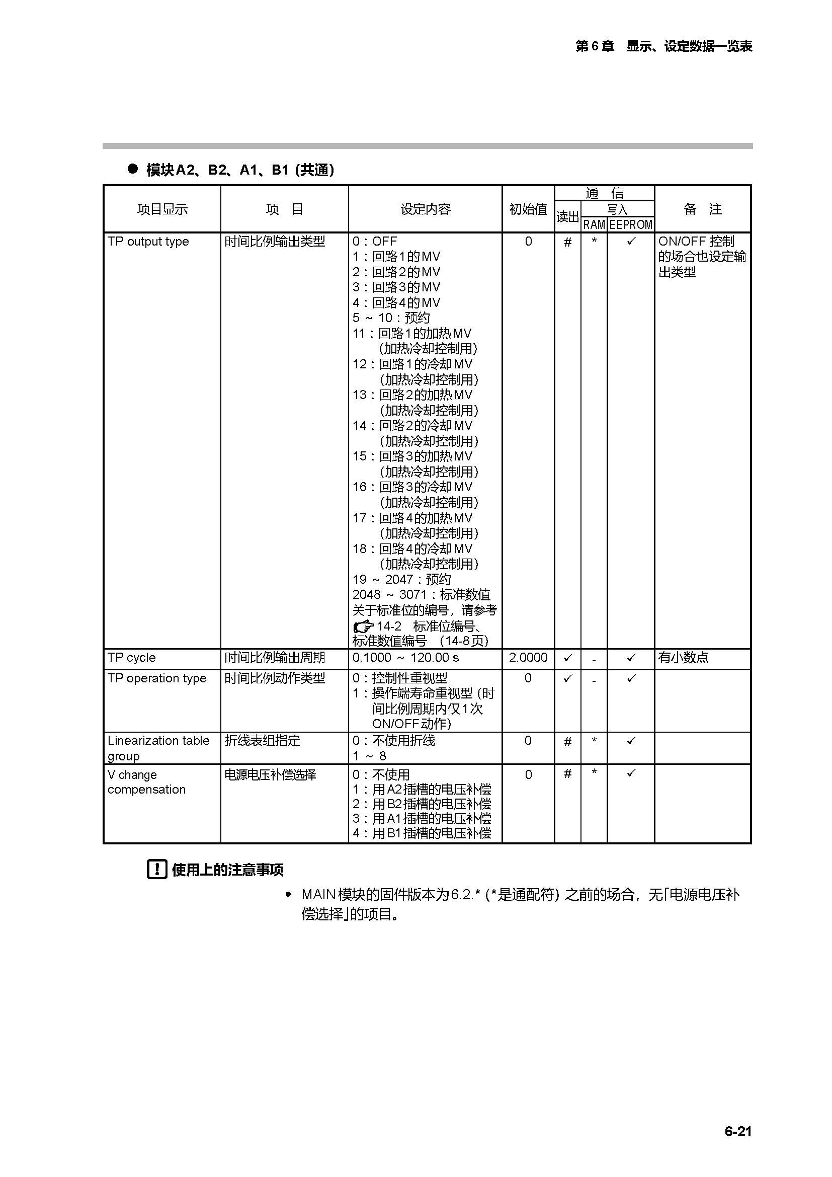 c7g_页面_303.jpg