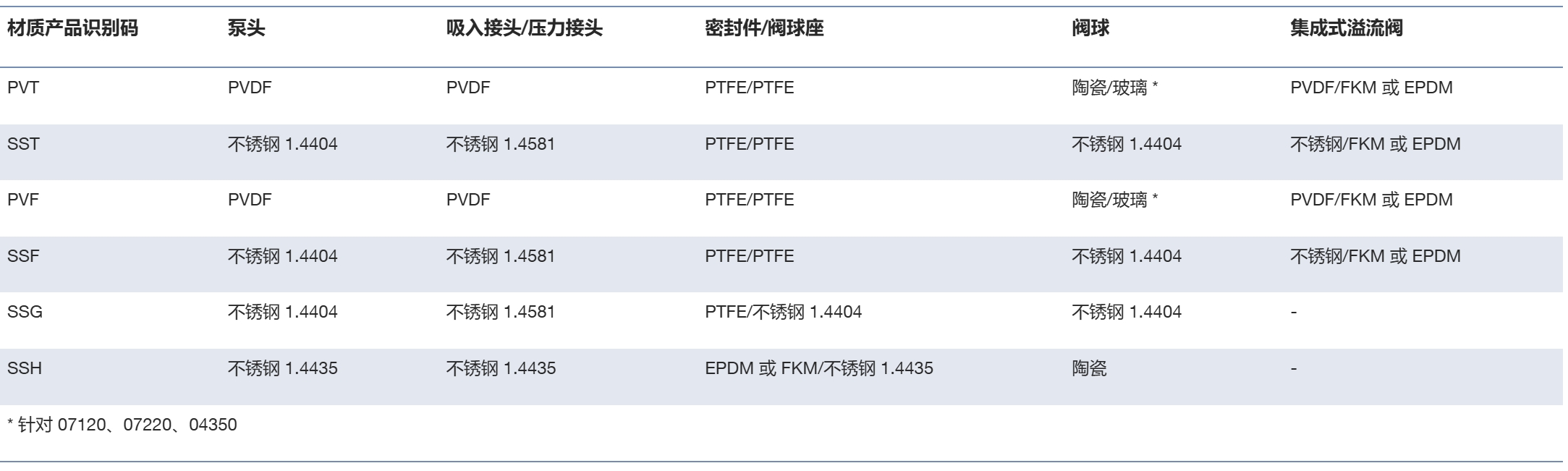 微信截图_20250603135528.png