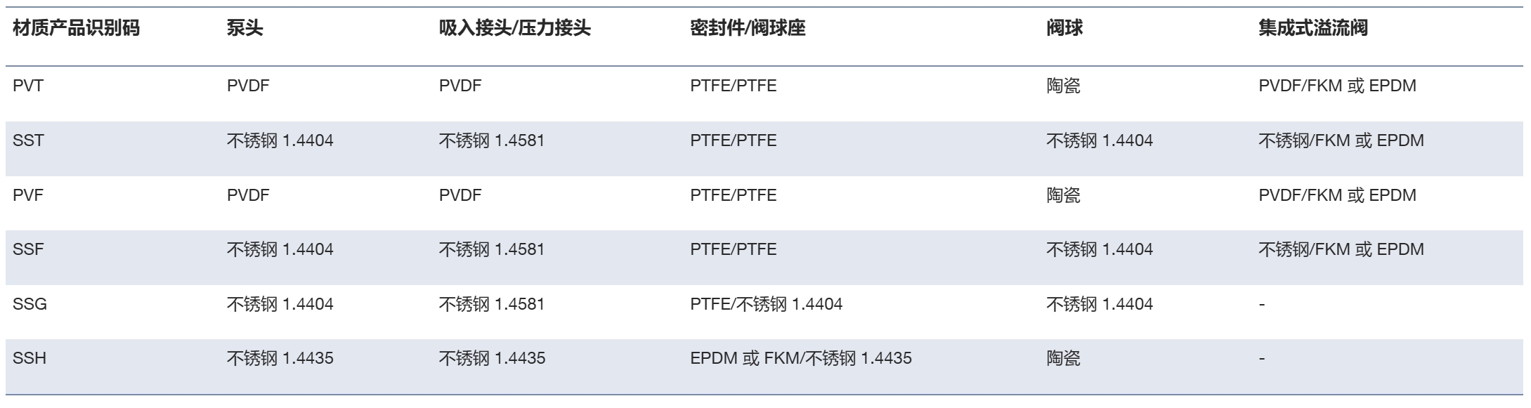 微信截图_20250603135528.png