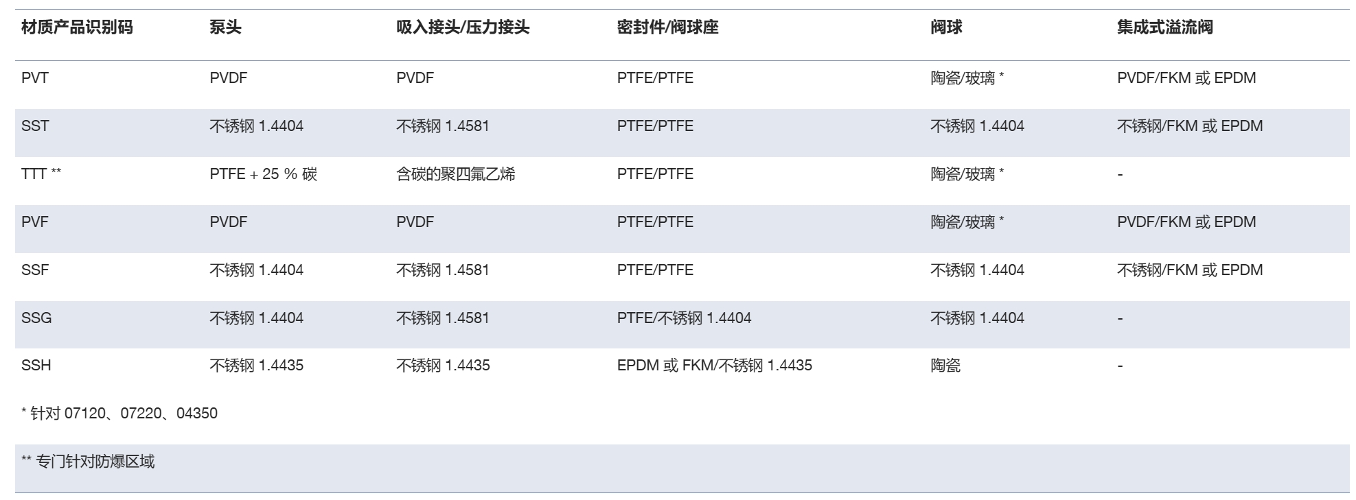 微信截图_20250603135528.png