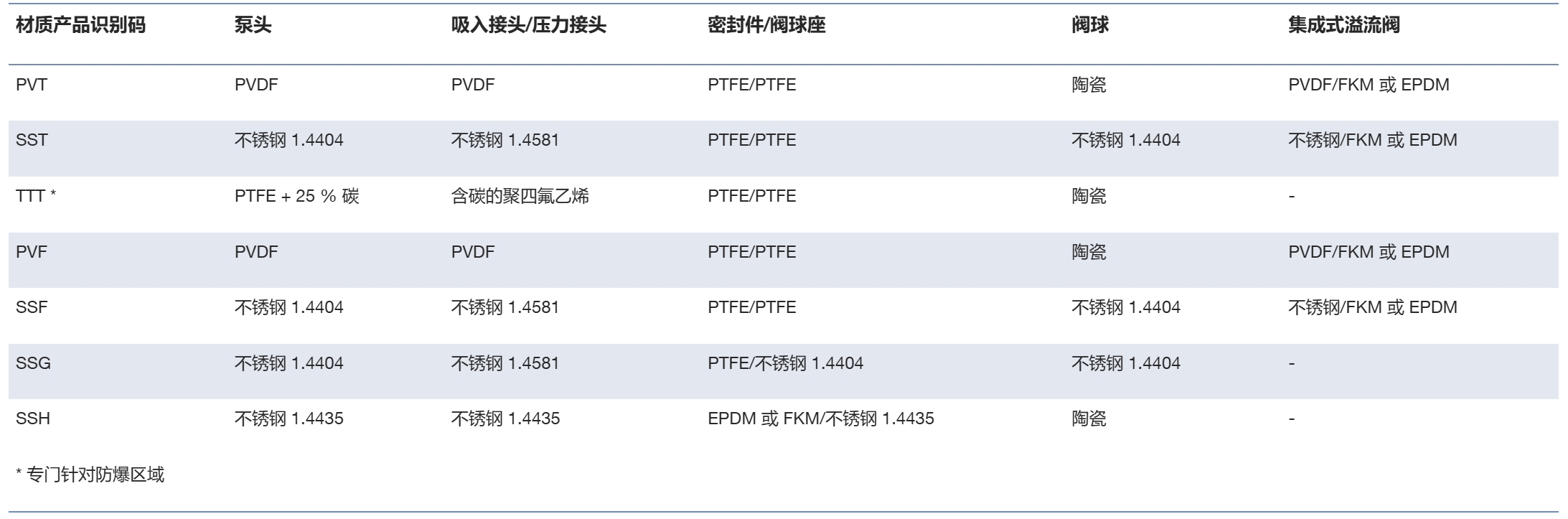 微信截图_20250603135528.png