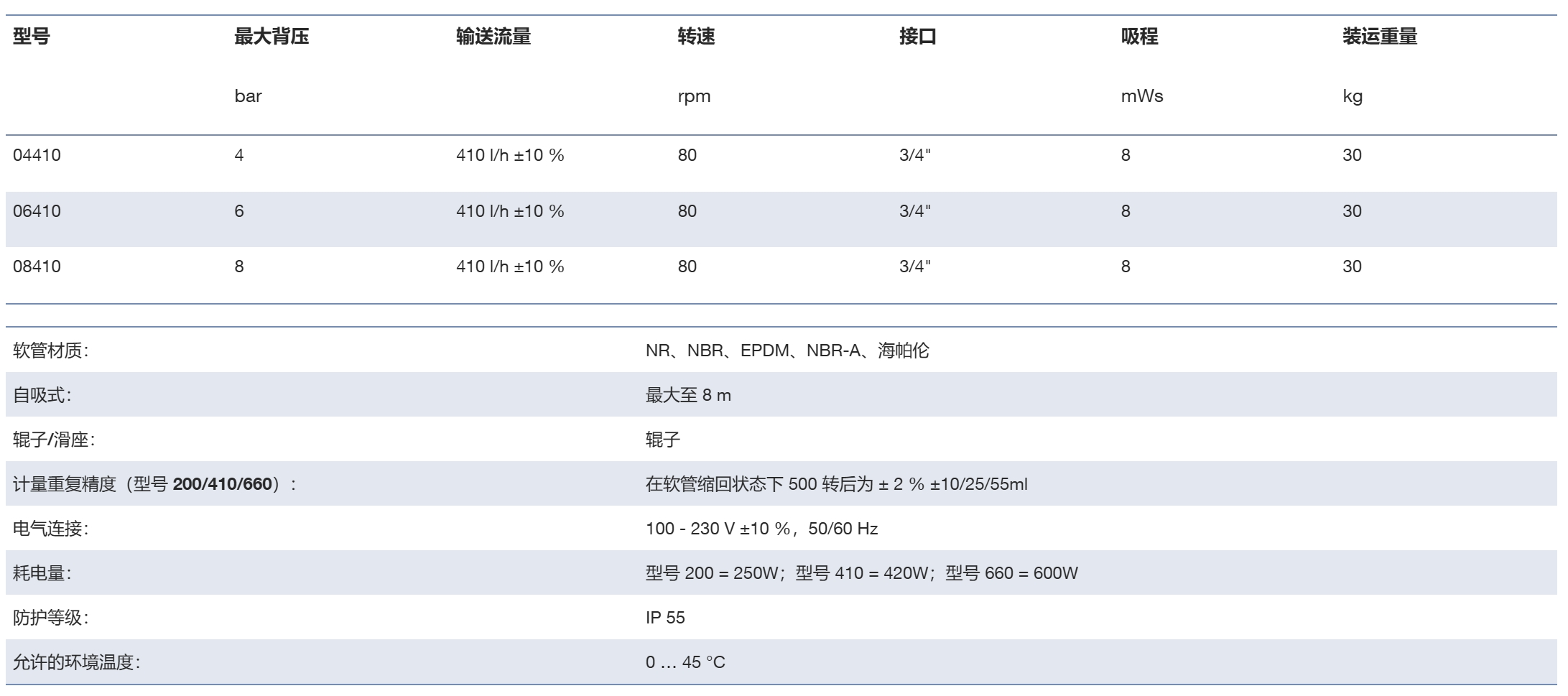 微信截图_20250603135528.png