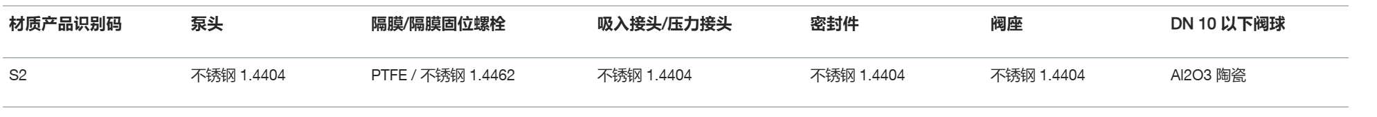 微信截图_20250603135528.png