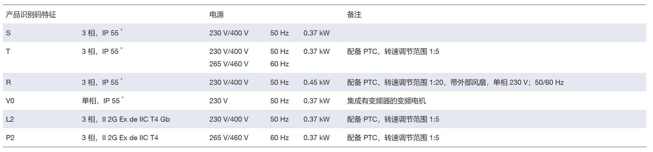 微信截图_20250603135528.png