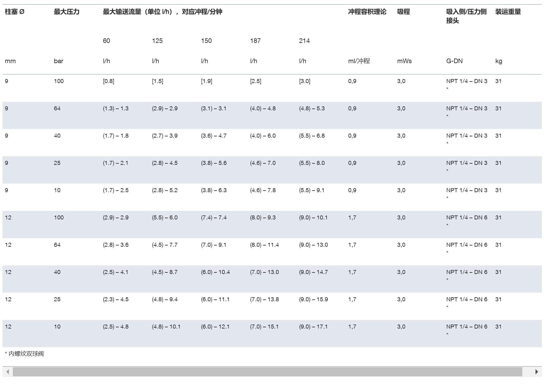 微信截图_20250603135528.png