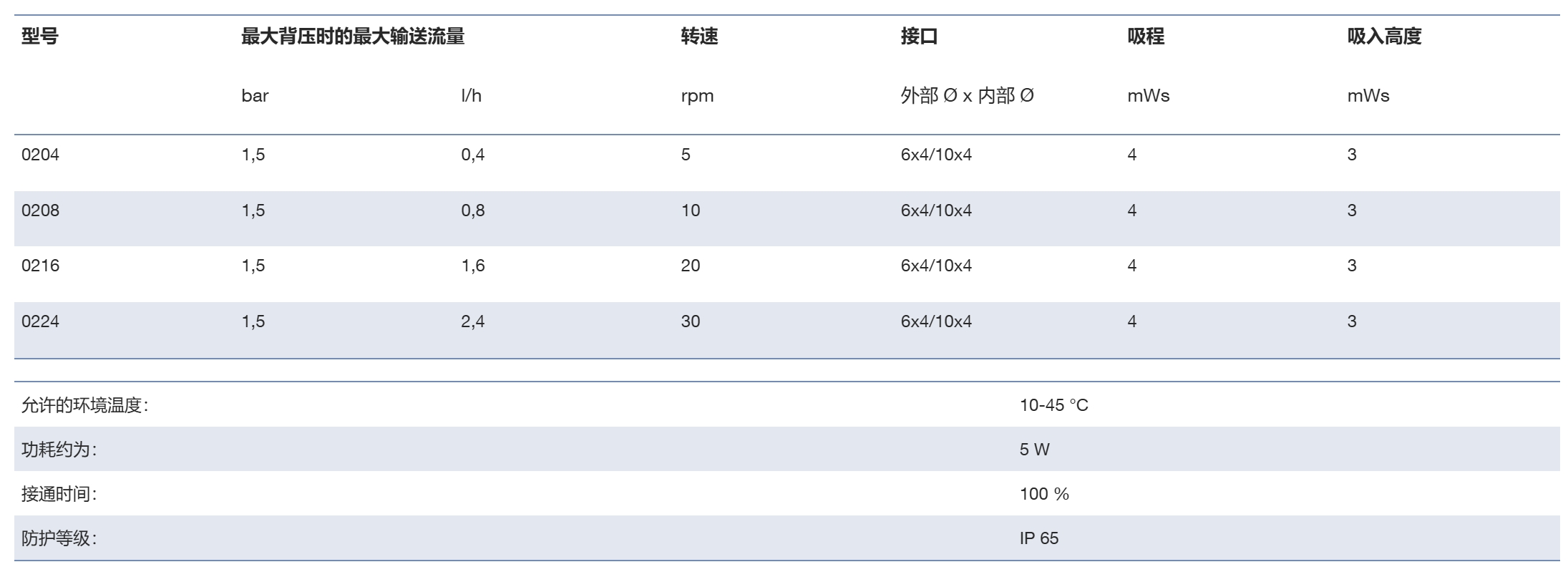 微信截图_20250603135528.png