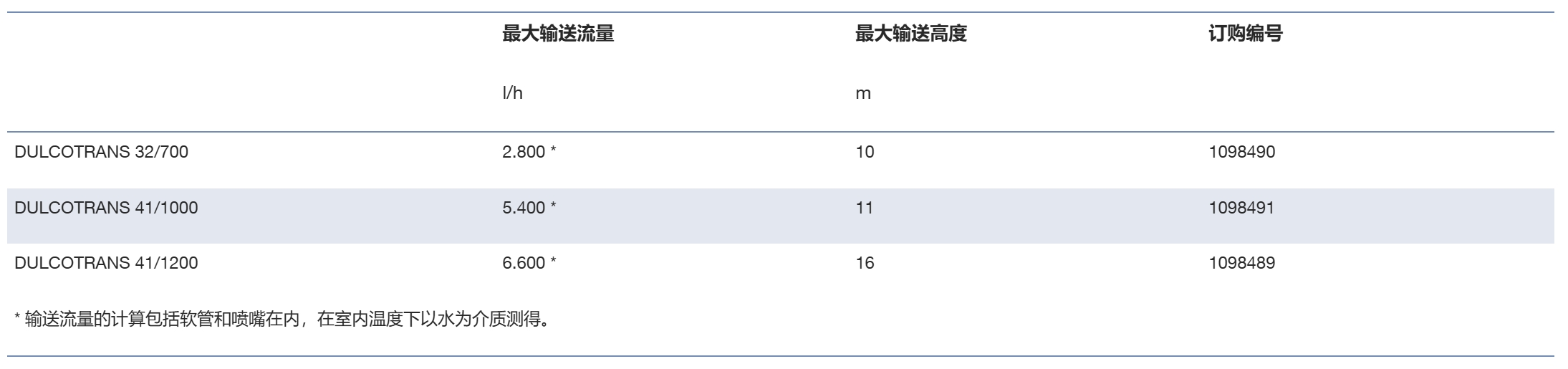微信截图_20250603135528.png