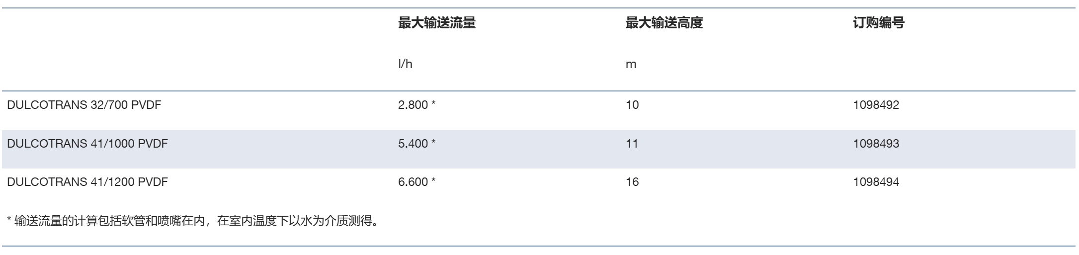 微信截图_20250603135528.png