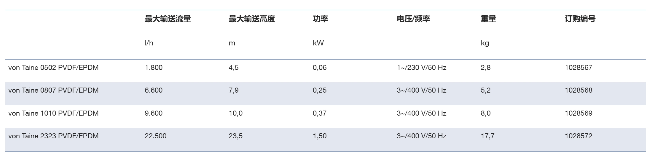 微信截图_20250603135528.png