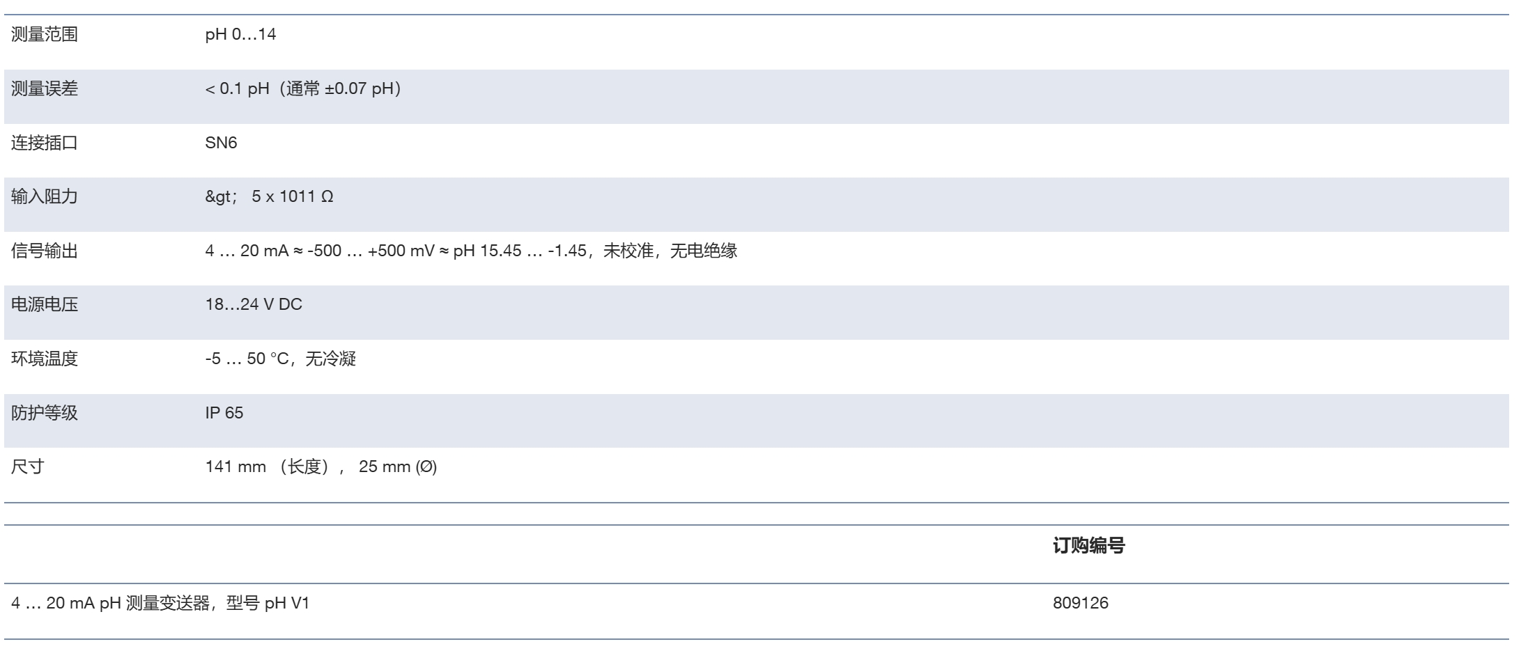 微信截图_20250603135528.png