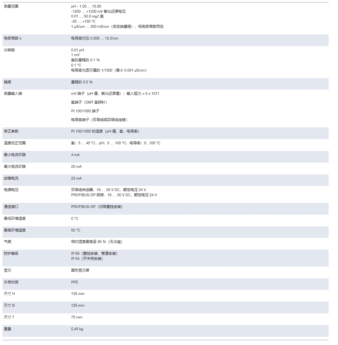 微信截图_20250603135528.png