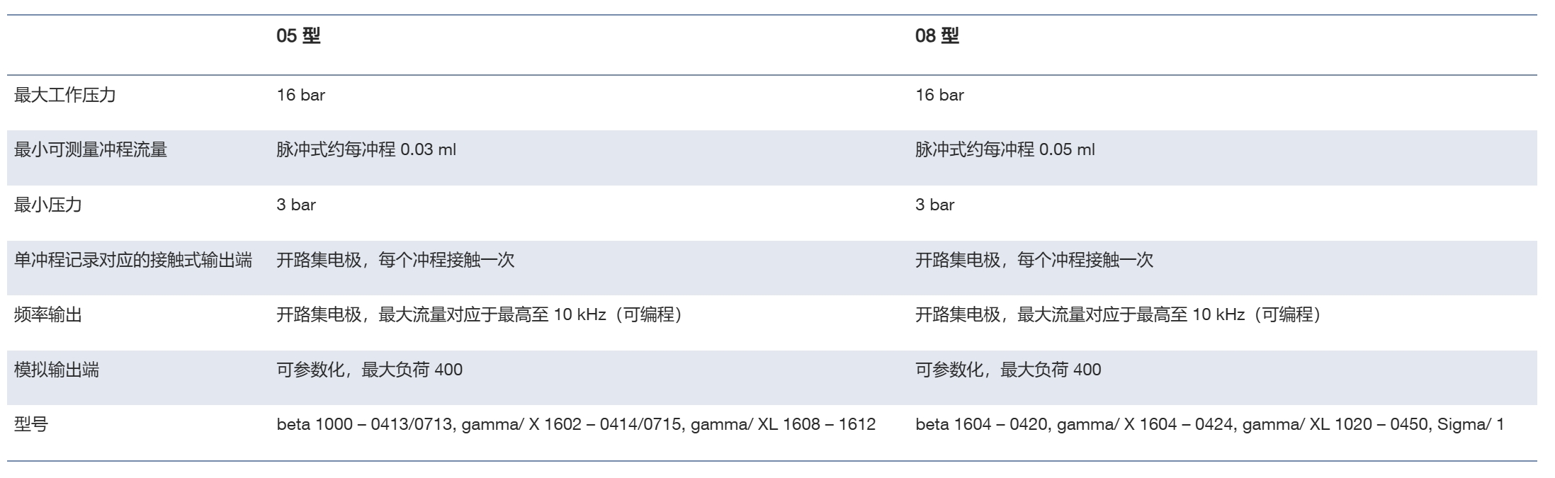 微信截图_20250603135528.png