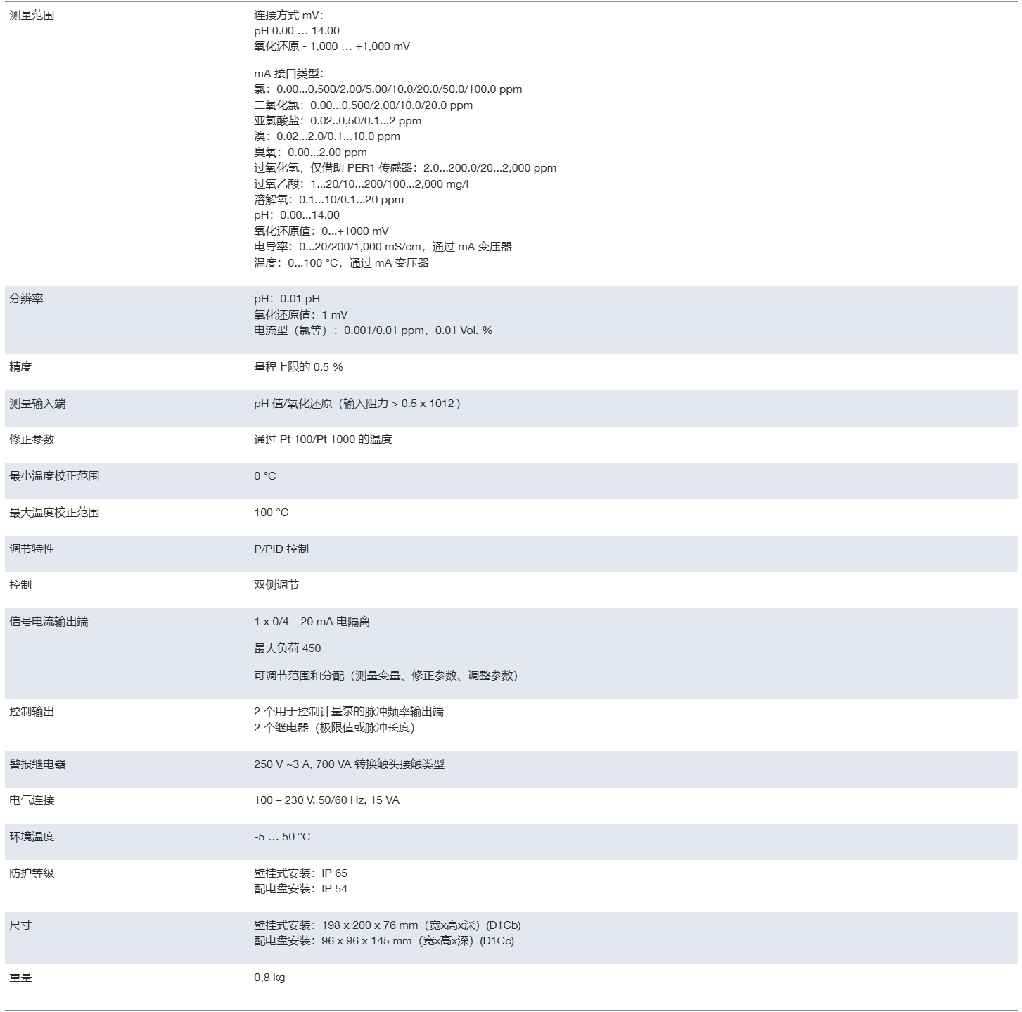 微信截图_20250603135528.png