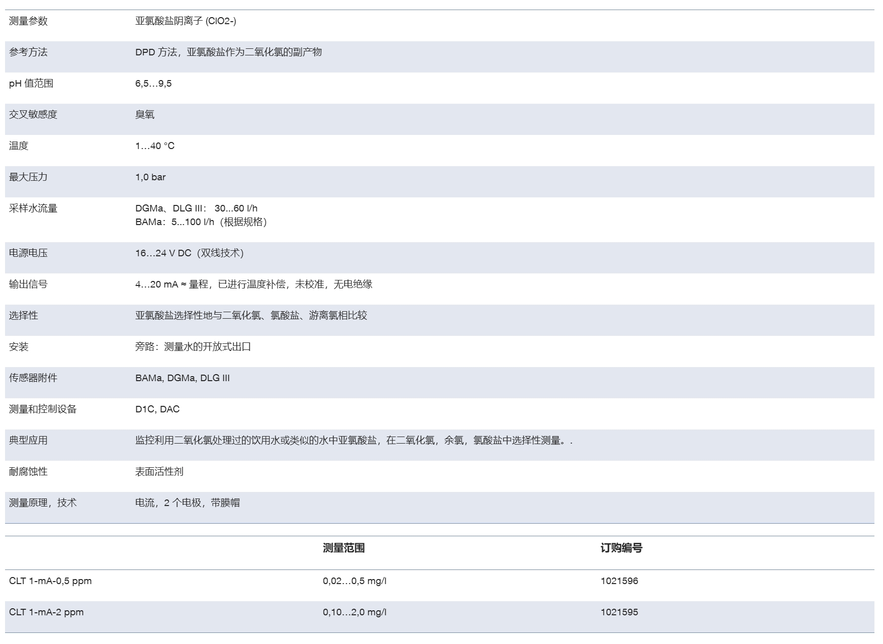 微信截图_20250603135528.png