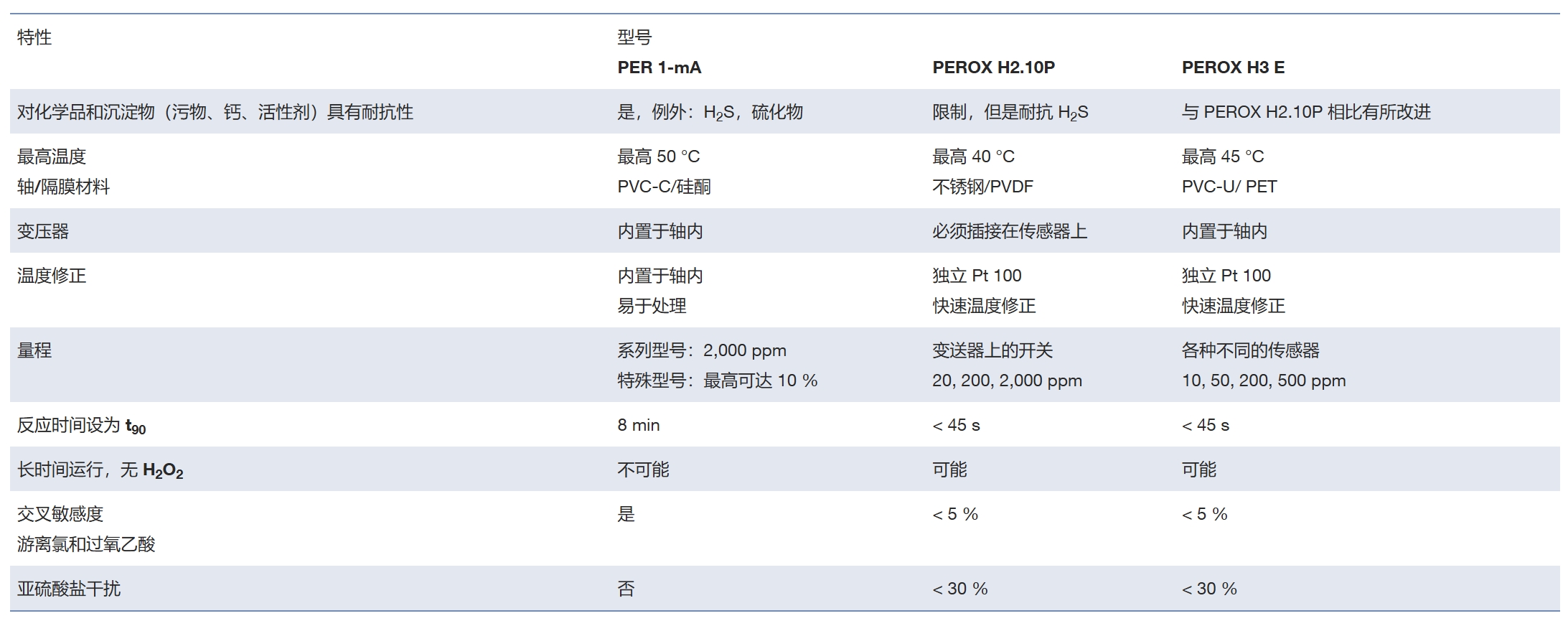 微信截图_20250603135528.png
