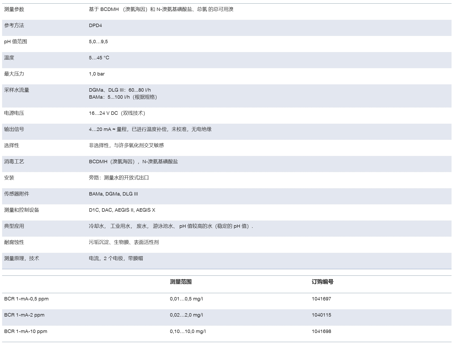微信截图_20250603135528.png