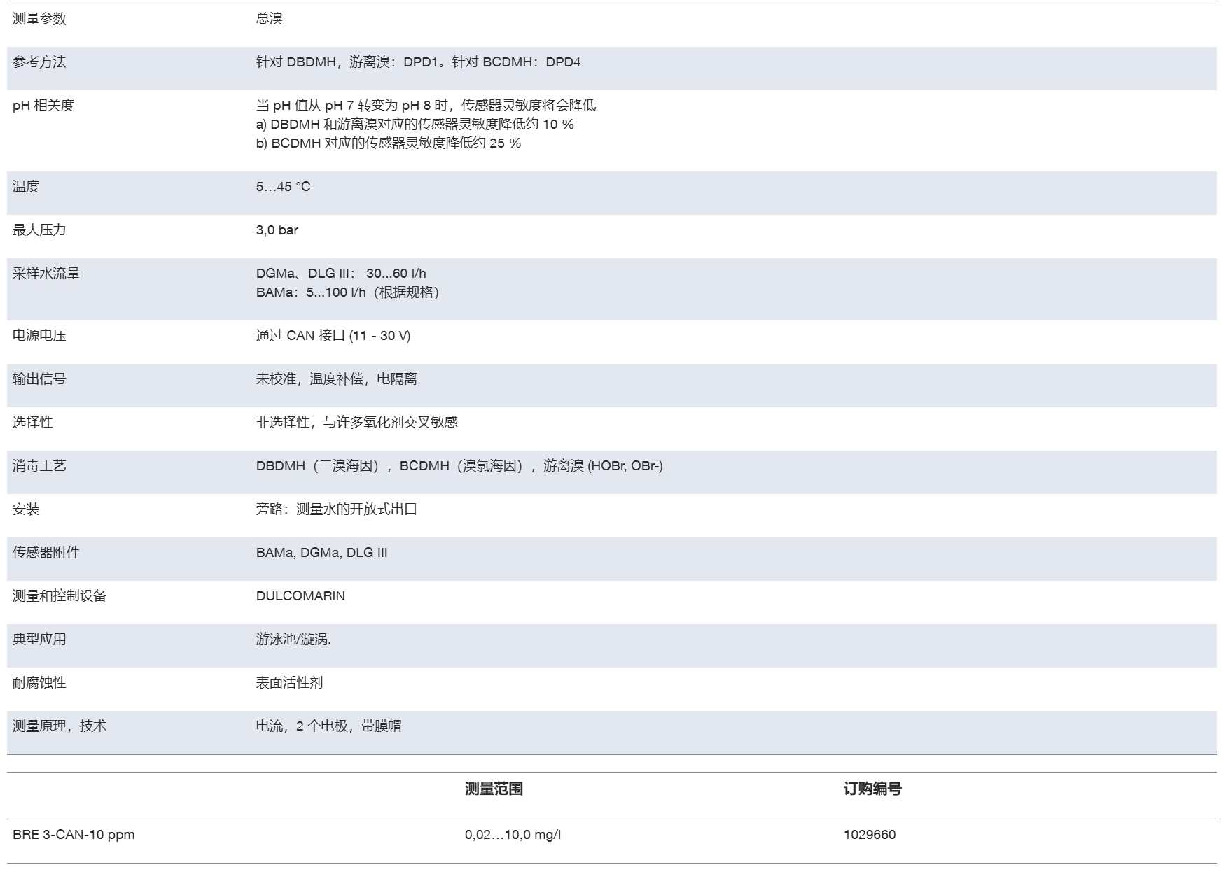 微信截图_20250603135528.png