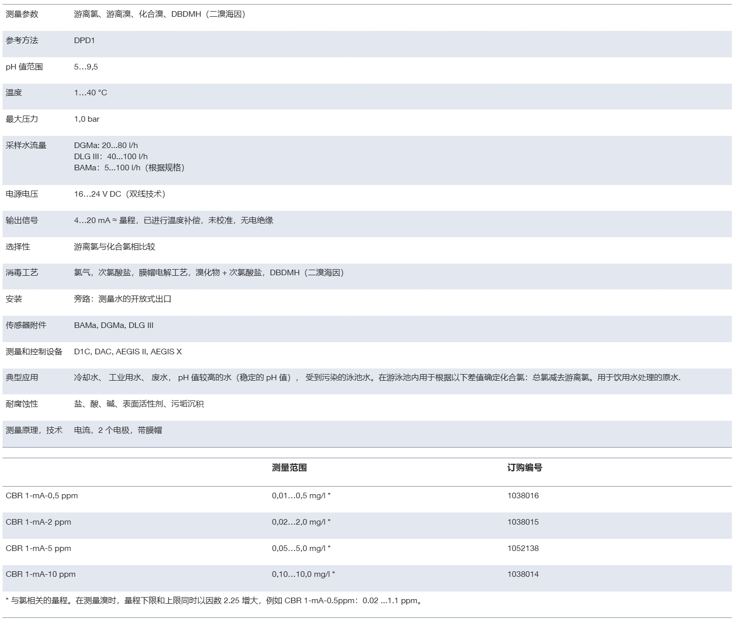 微信截图_20250603135528.png