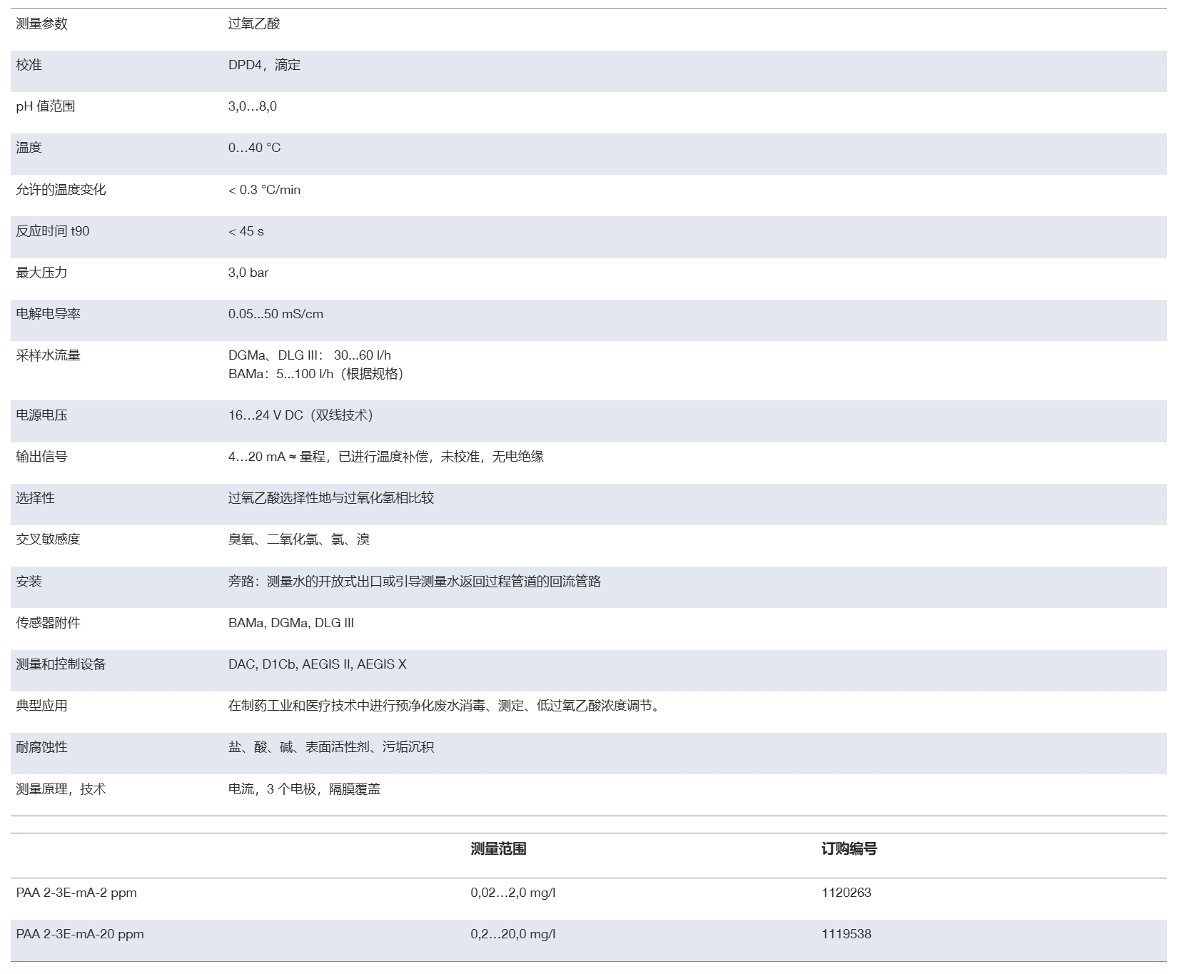 微信截图_20250603135528.png
